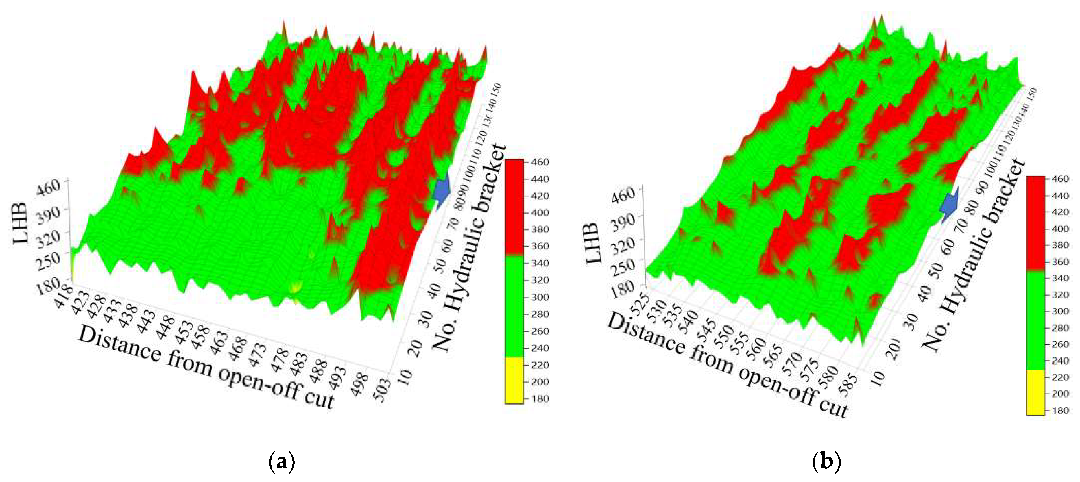Processes 11 01341 g011 Processes 11 01341 g011