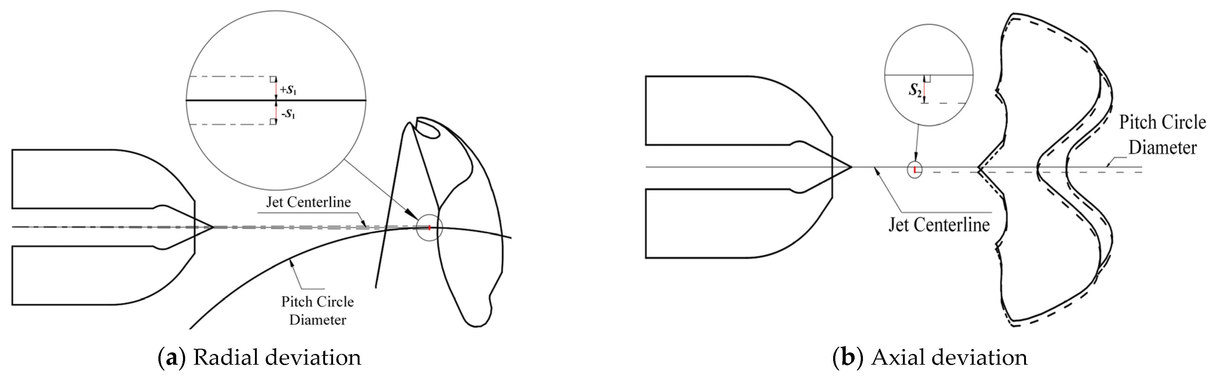 Processes 11 01342 g002 Processes 11 01342 g002