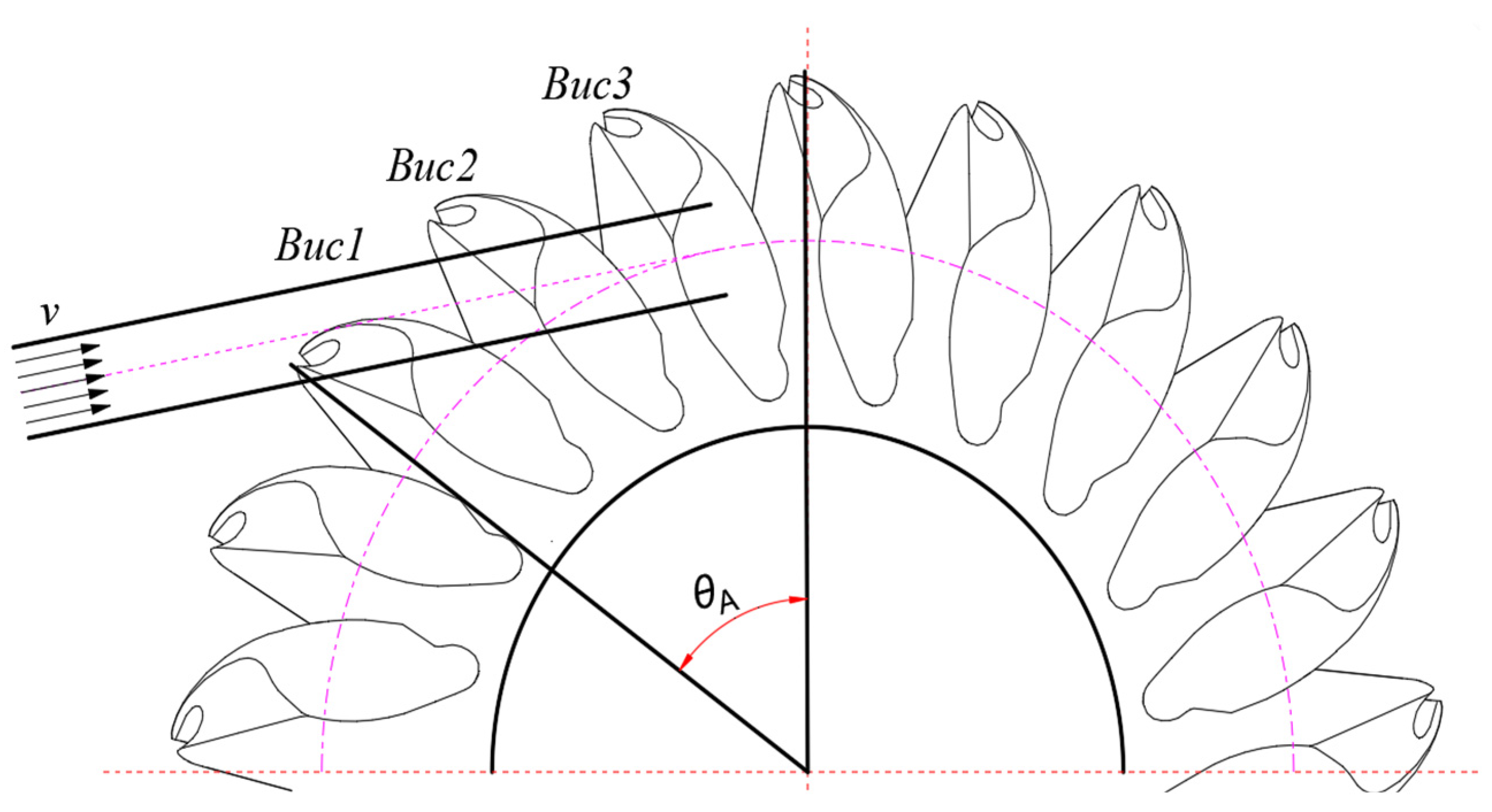 Processes 11 01342 g004 Processes 11 01342 g004