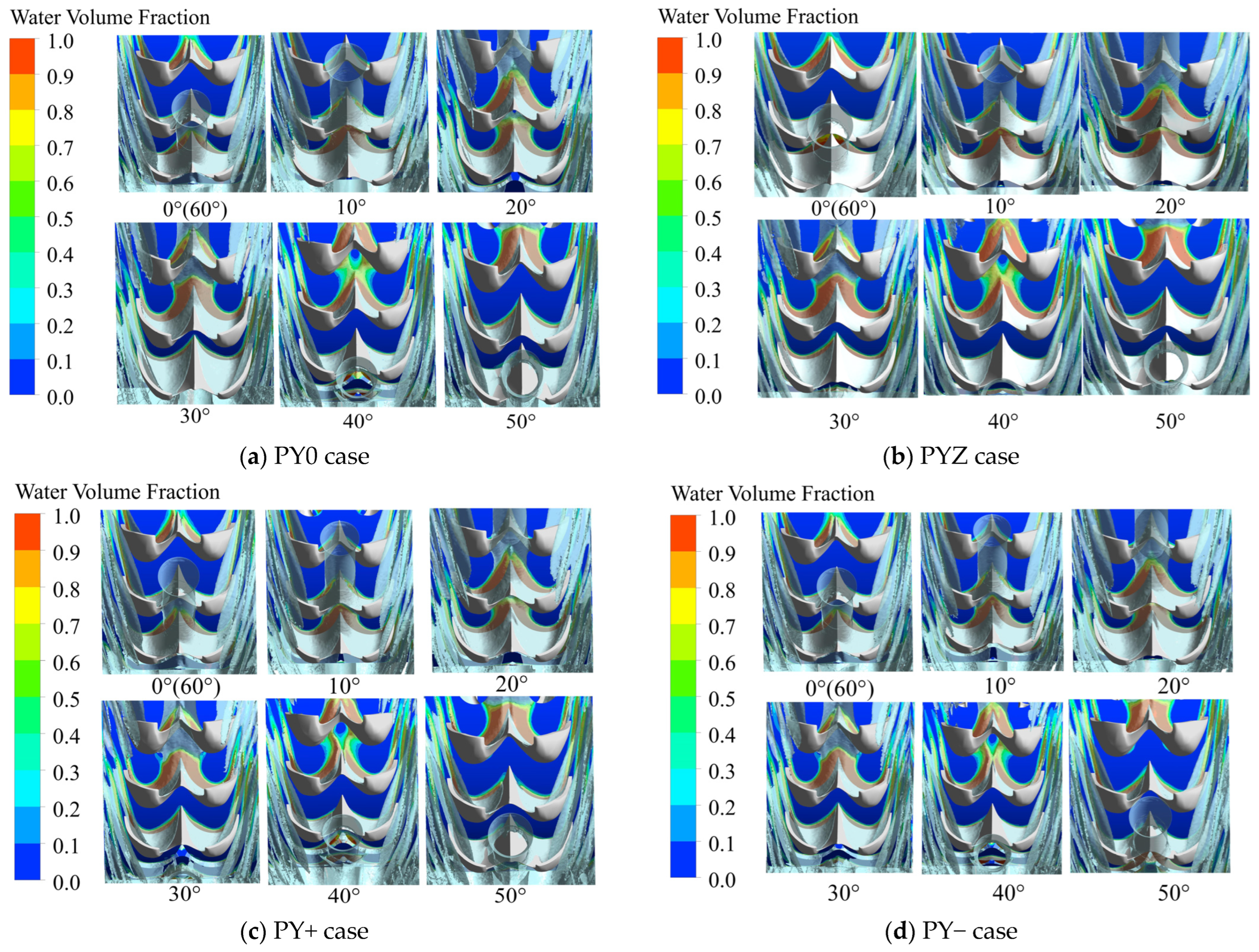 Processes 11 01342 g005 Processes 11 01342 g005