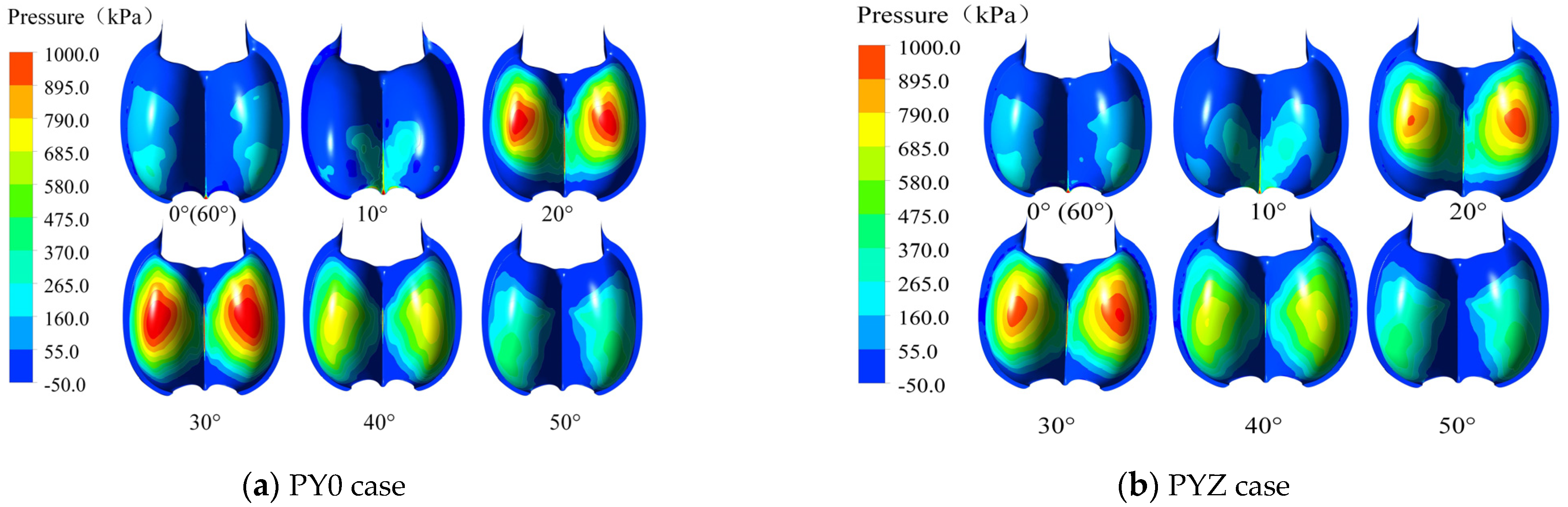 Processes 11 01342 g006a Processes 11 01342 g006a