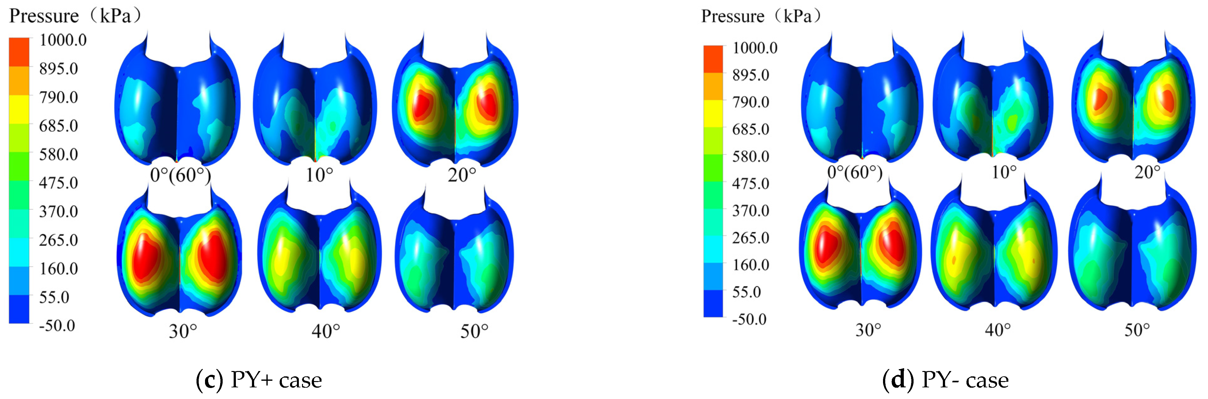 Processes 11 01342 g006b Processes 11 01342 g006b