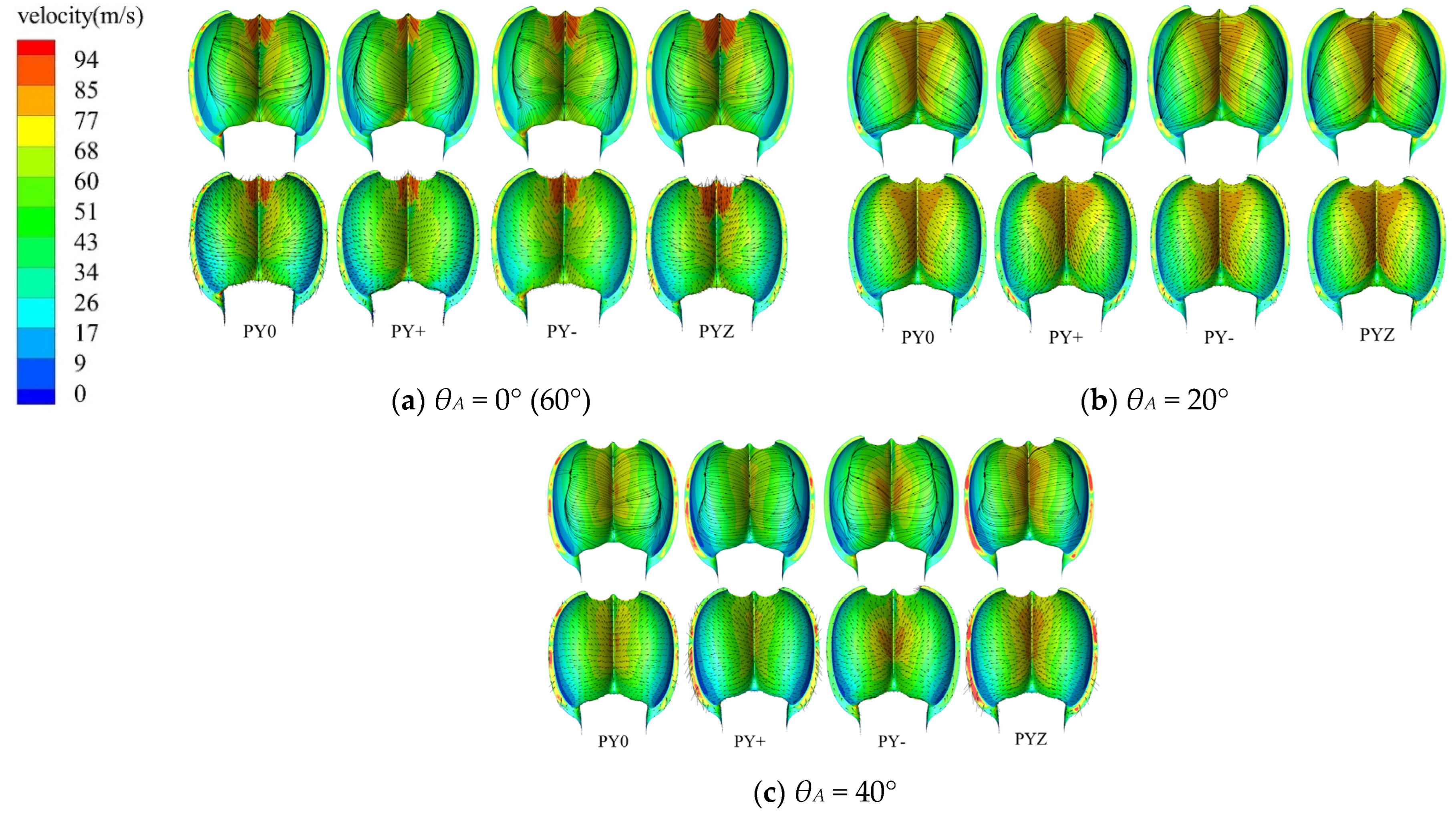 Processes 11 01342 g007 Processes 11 01342 g007
