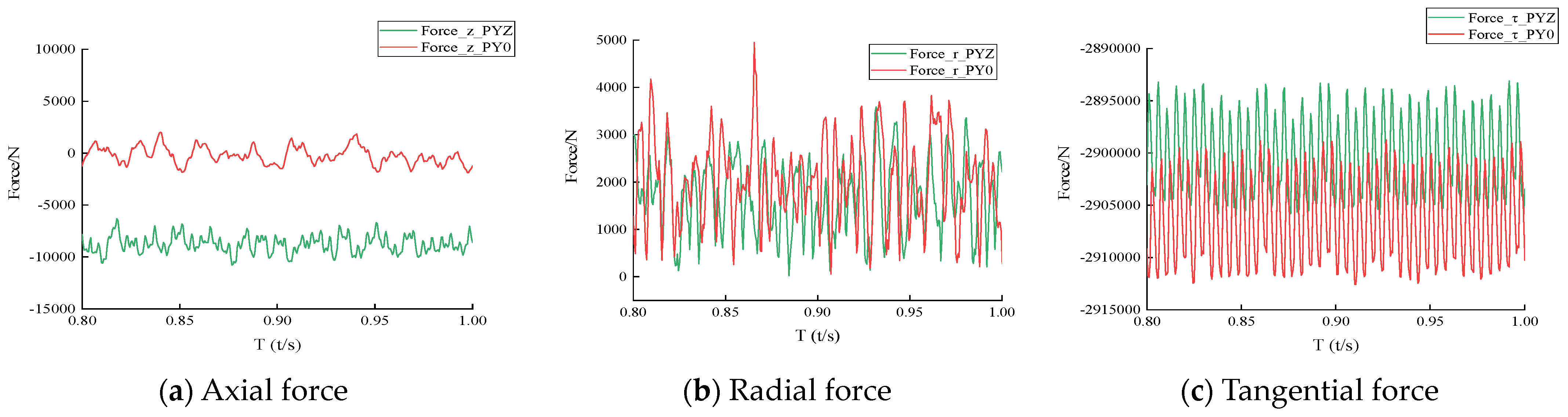 Processes 11 01342 g009 Processes 11 01342 g009