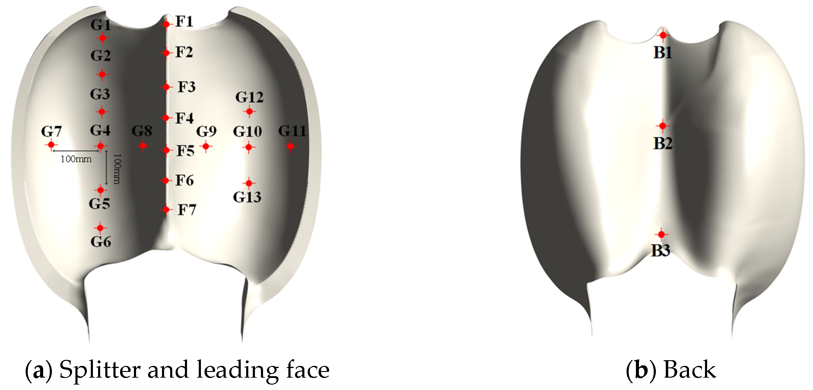 Processes 11 01342 g010 Processes 11 01342 g010