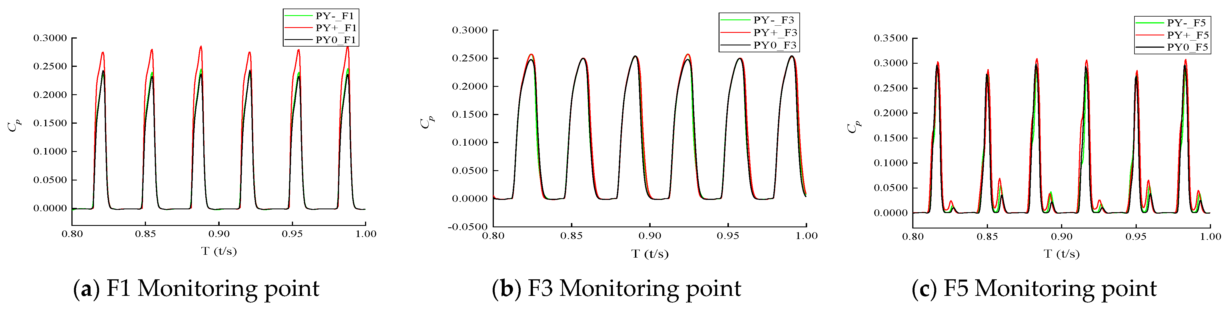 Processes 11 01342 g011a Processes 11 01342 g011a