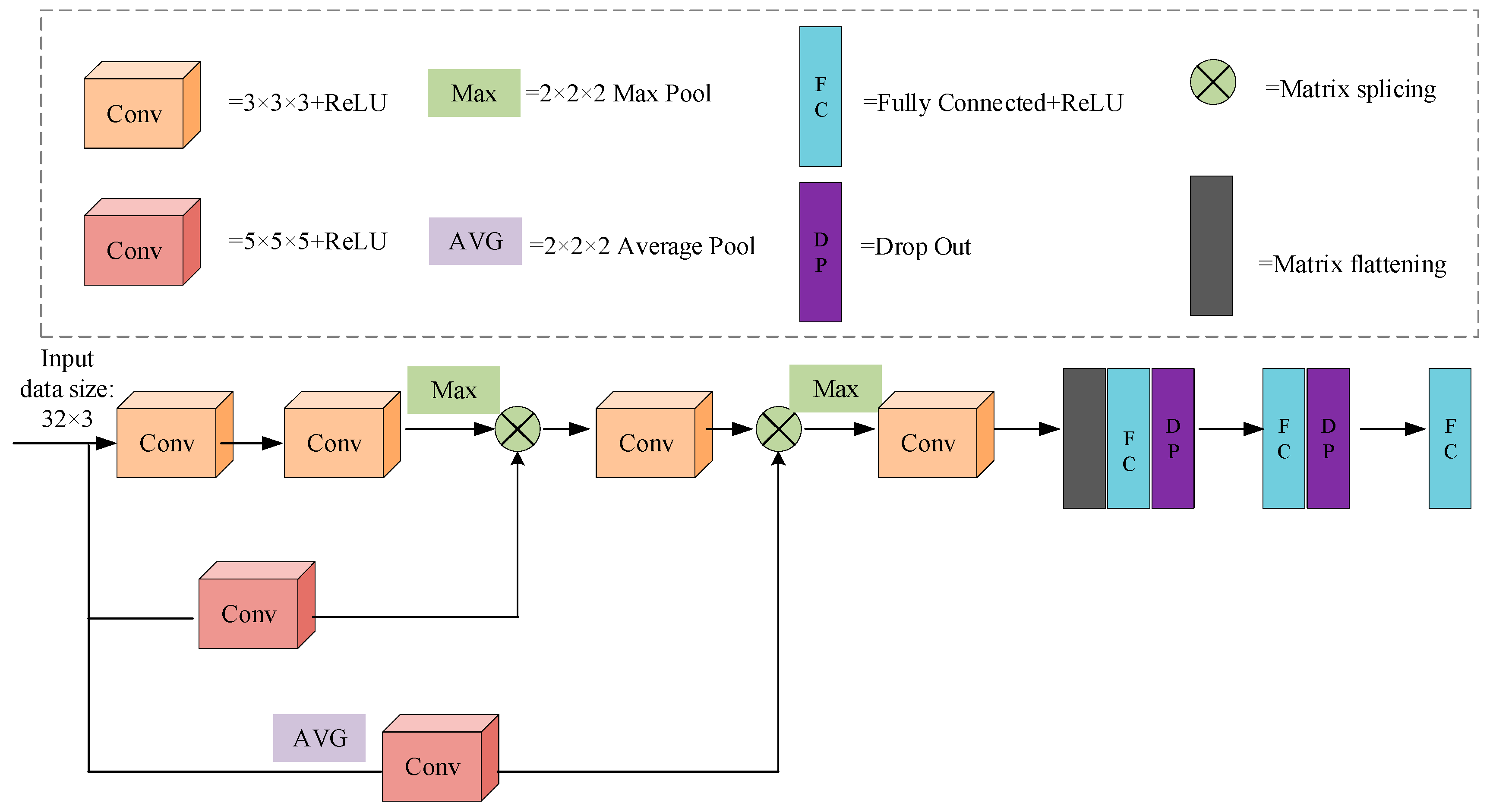 Processes 11 01348 g006