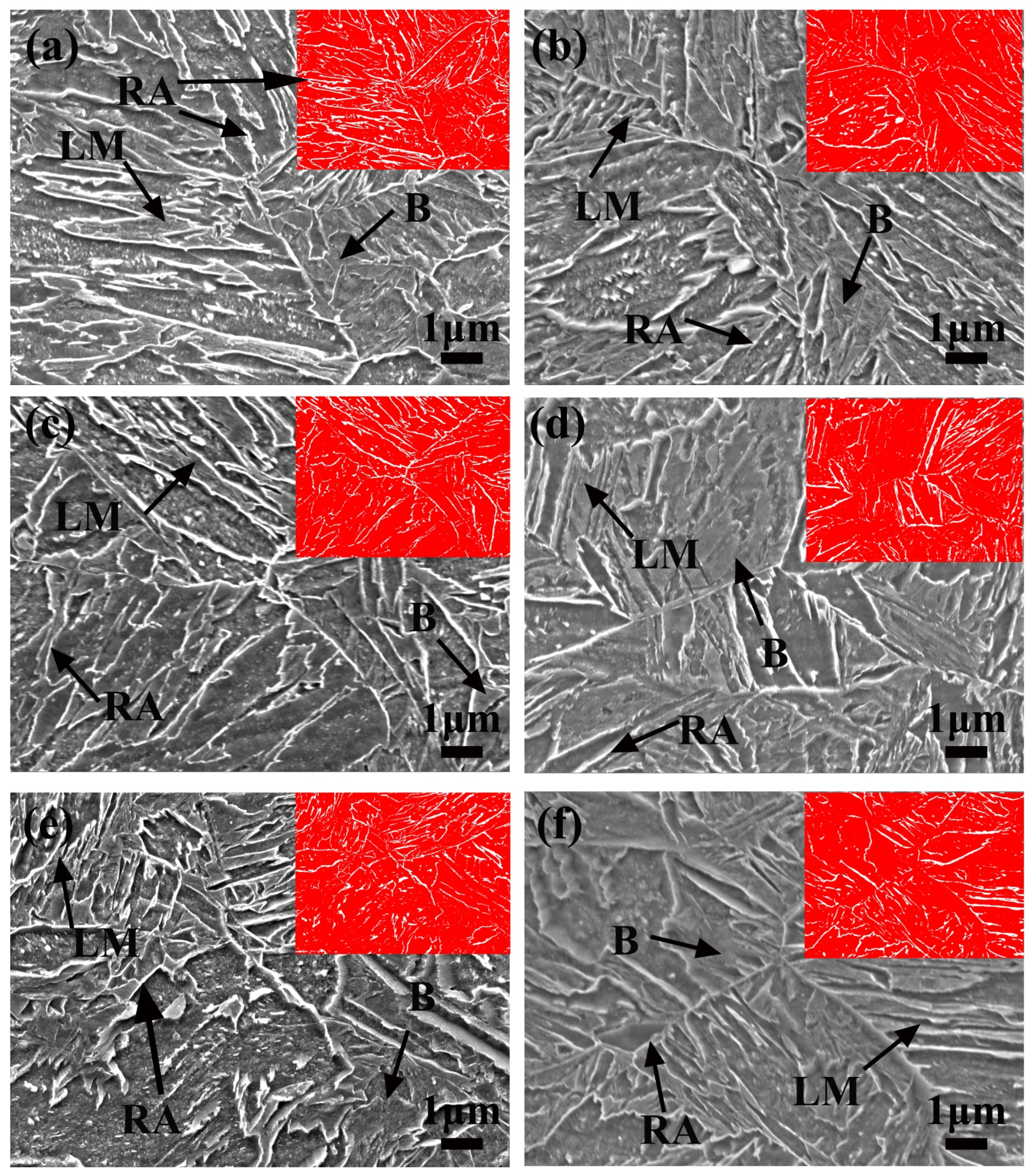 Processes 11 01349 g004a