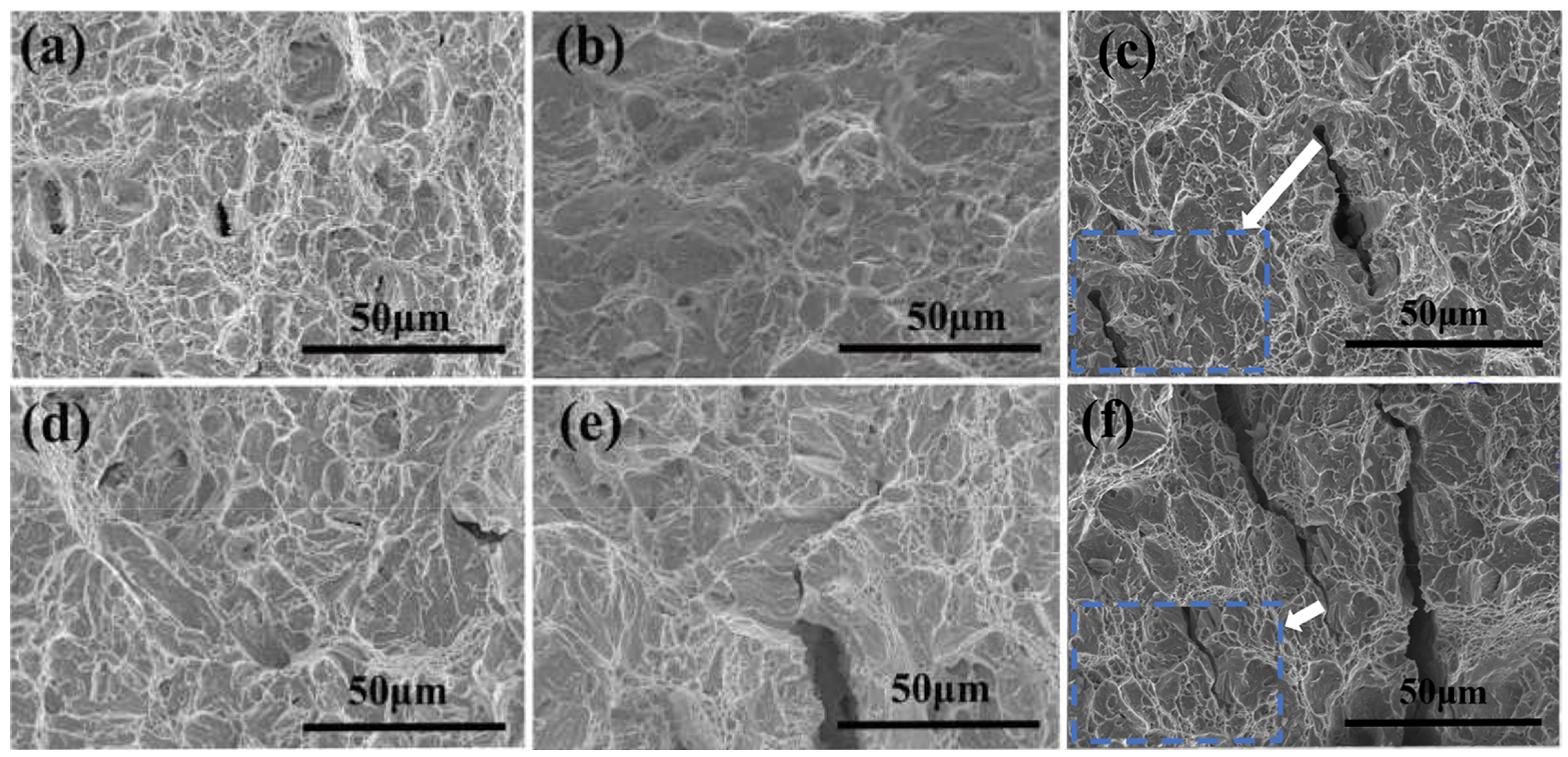 Processes 11 01349 g005