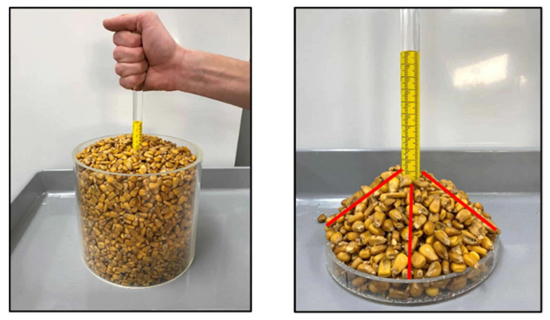 Processes 11 01351 g005