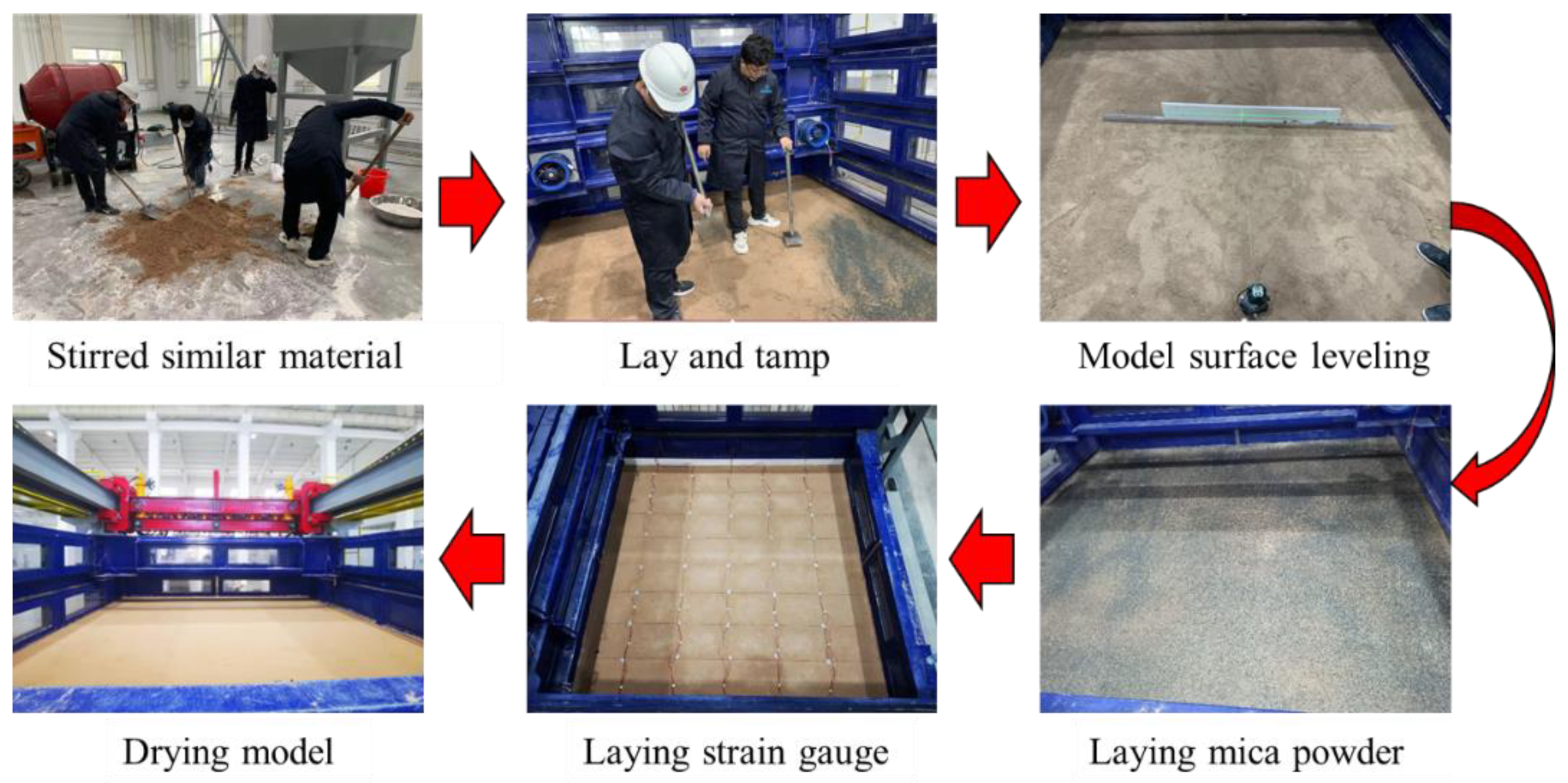 Processes 11 01352 g012 Processes 11 01352 g012