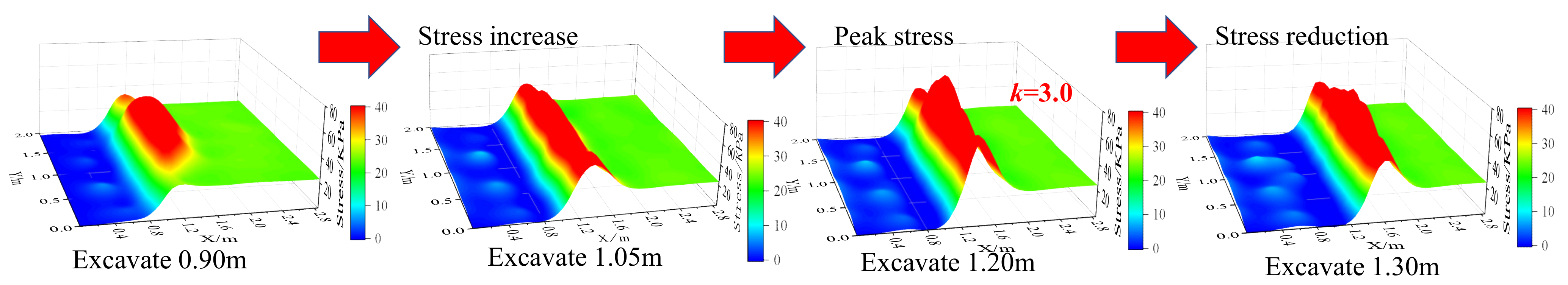 Processes 11 01352 g013 Processes 11 01352 g013