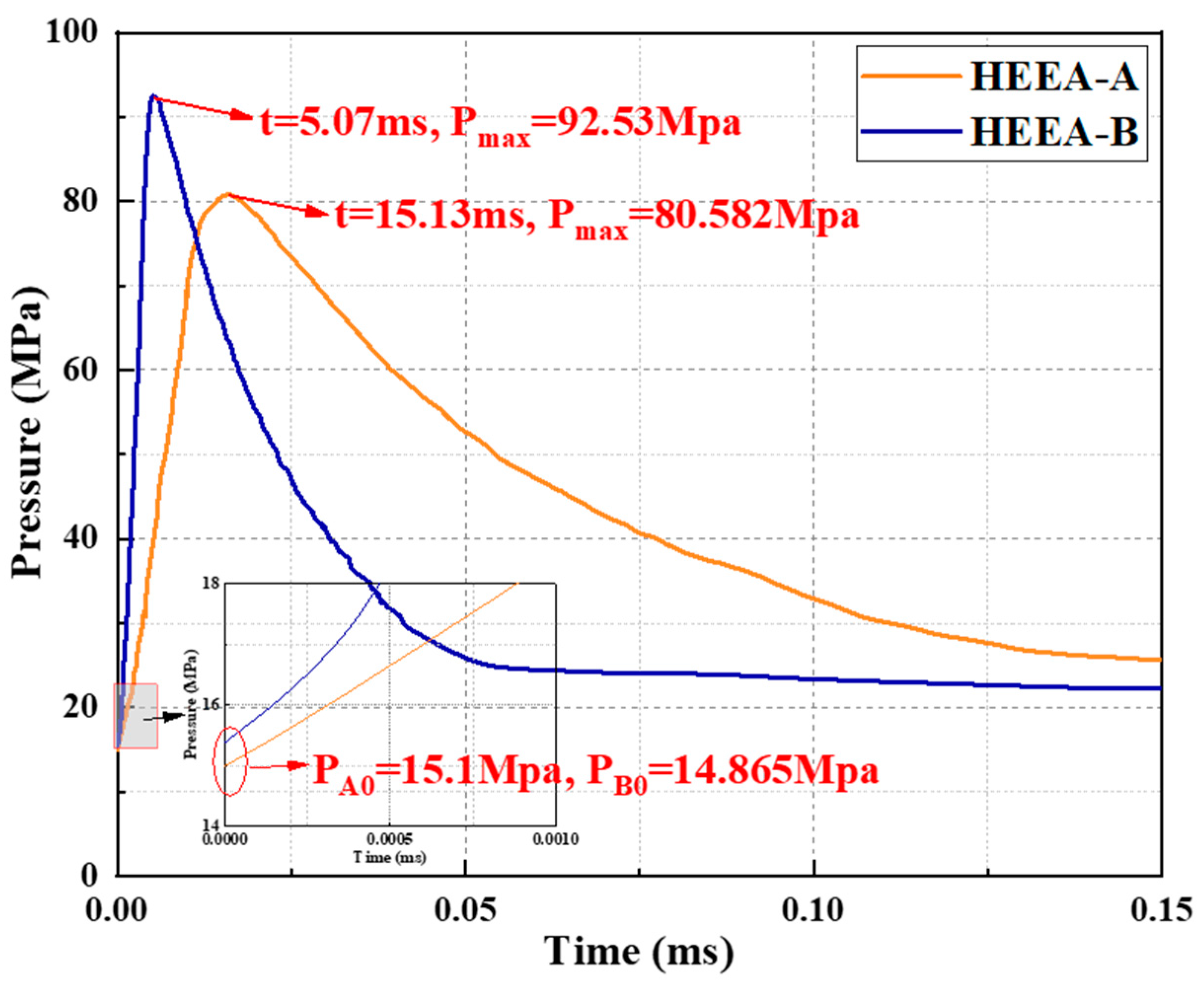 Processes 11 01356 g002