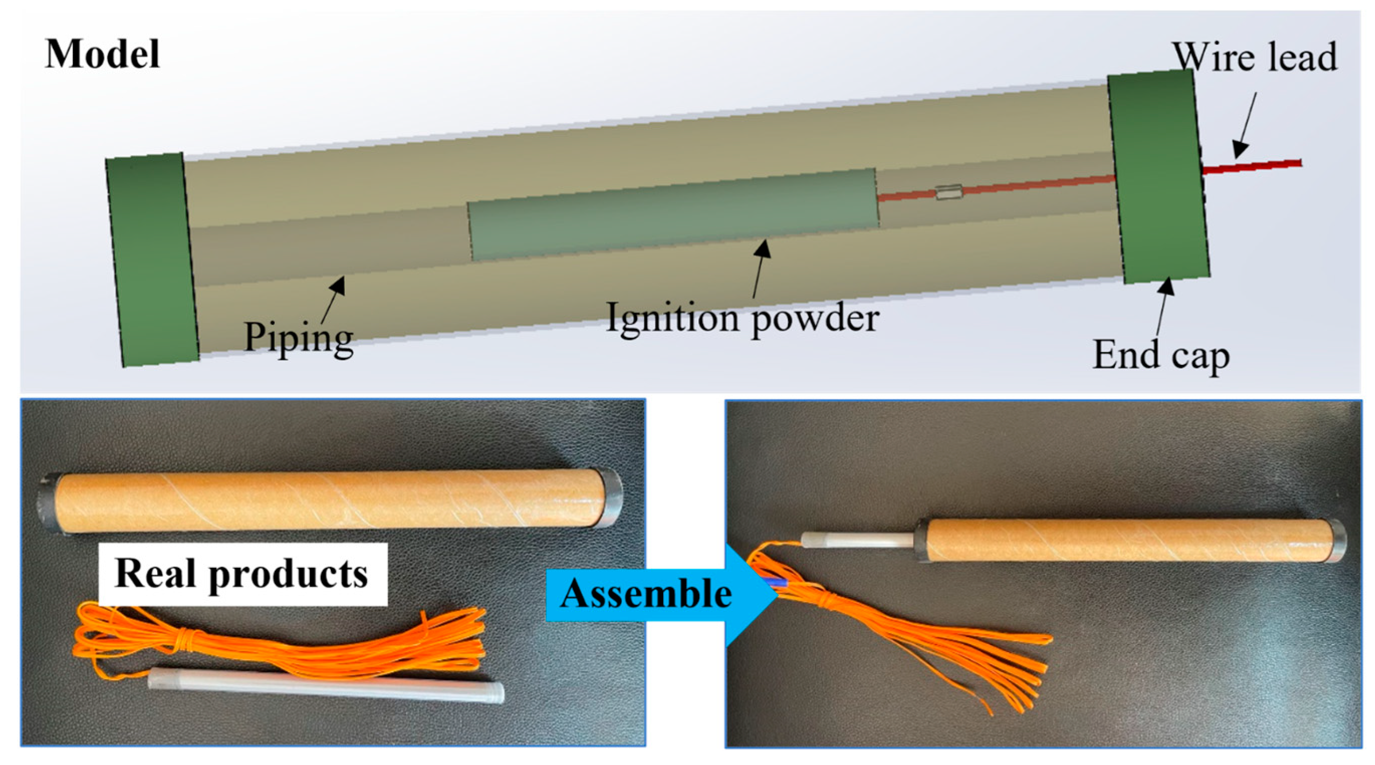 Processes 11 01356 g004