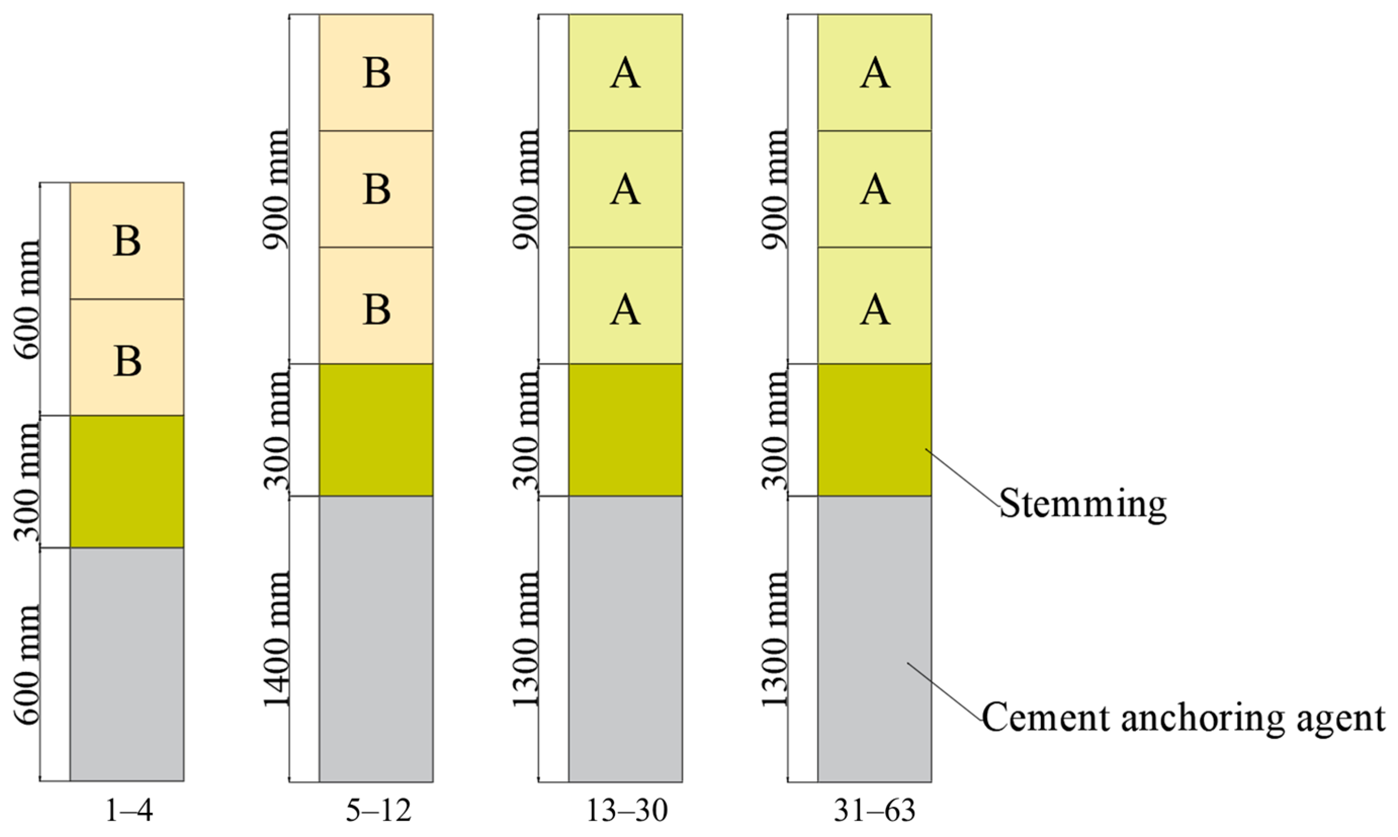 Processes 11 01356 g008