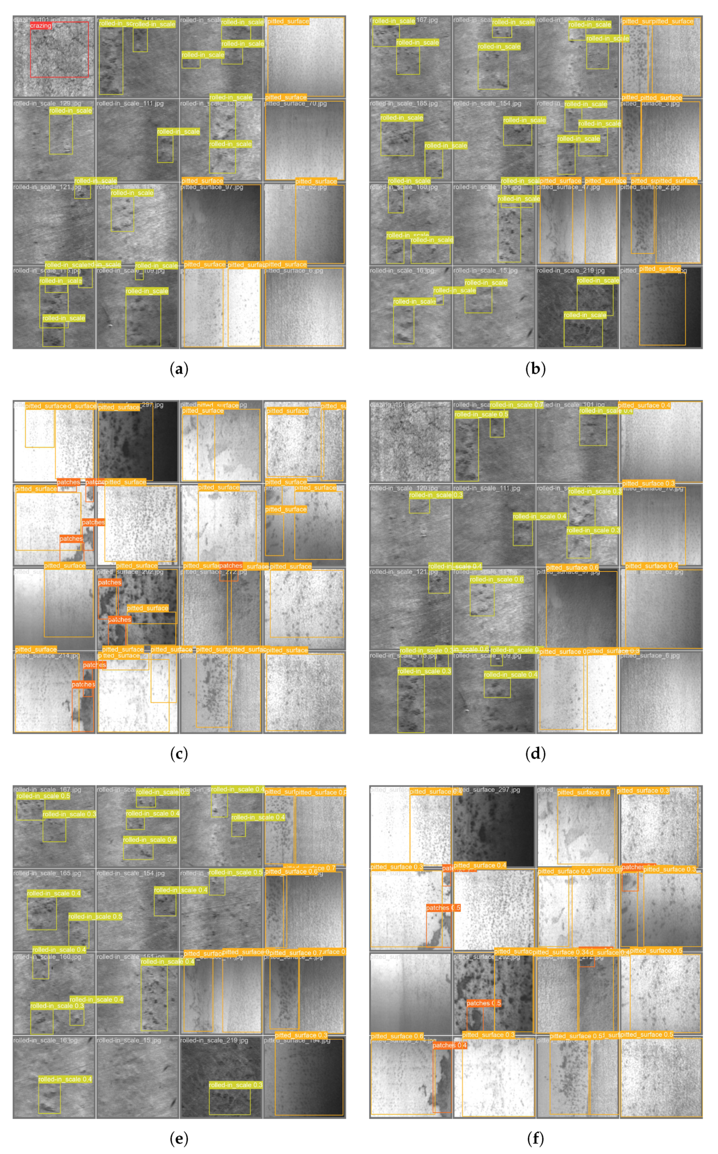 Processes 11 01357 g007