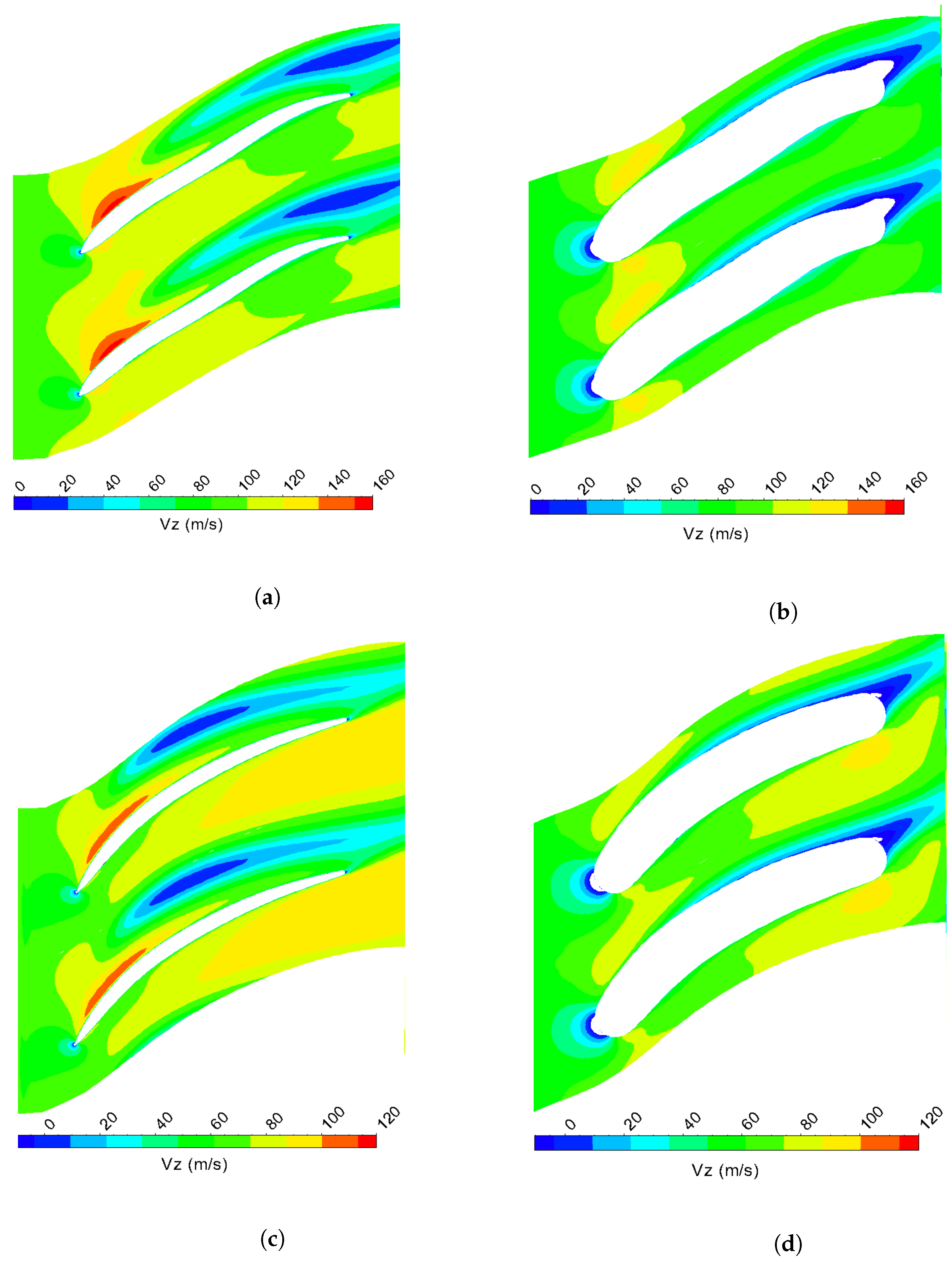 Processes 11 01358 g013