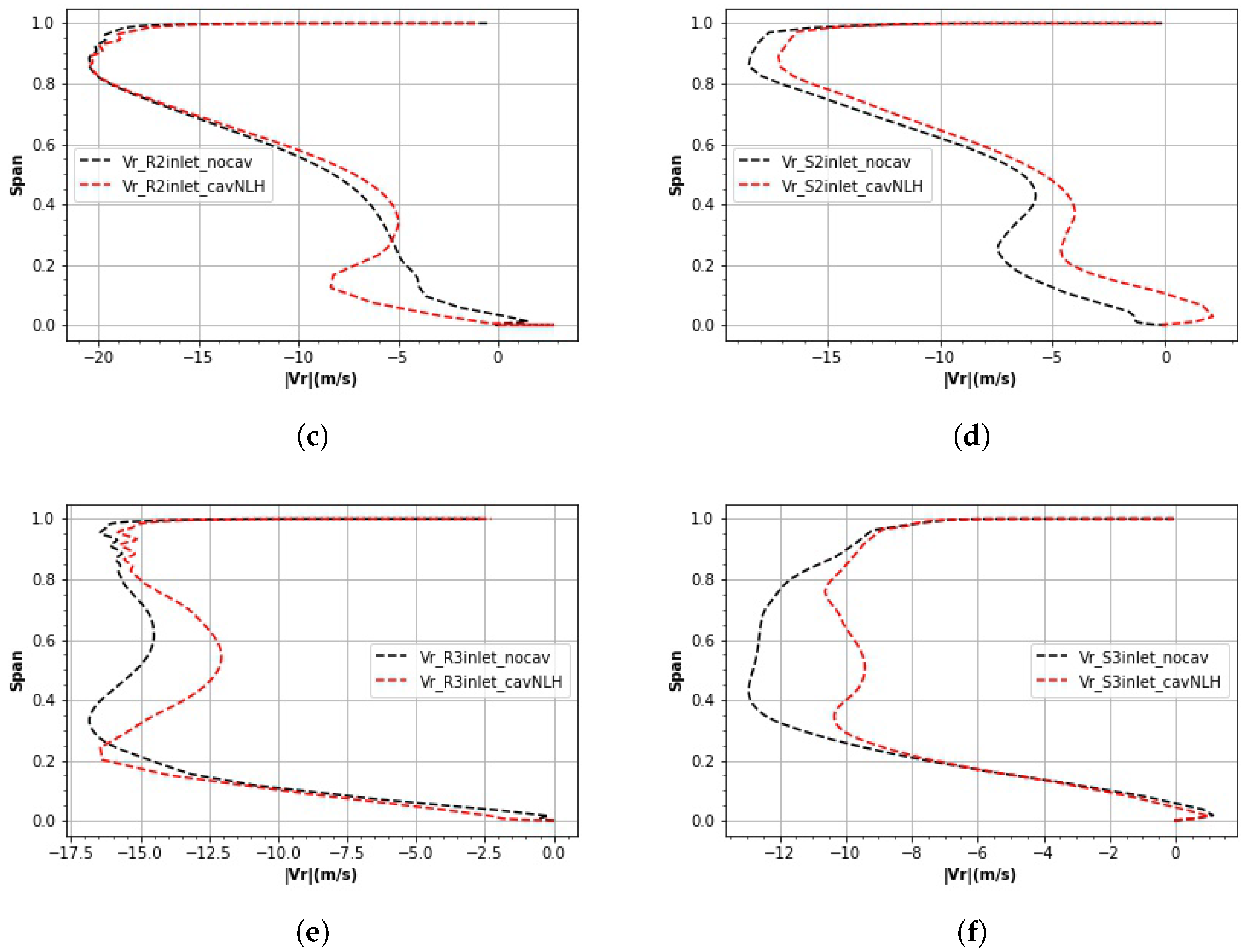 Processes 11 01358 g017b