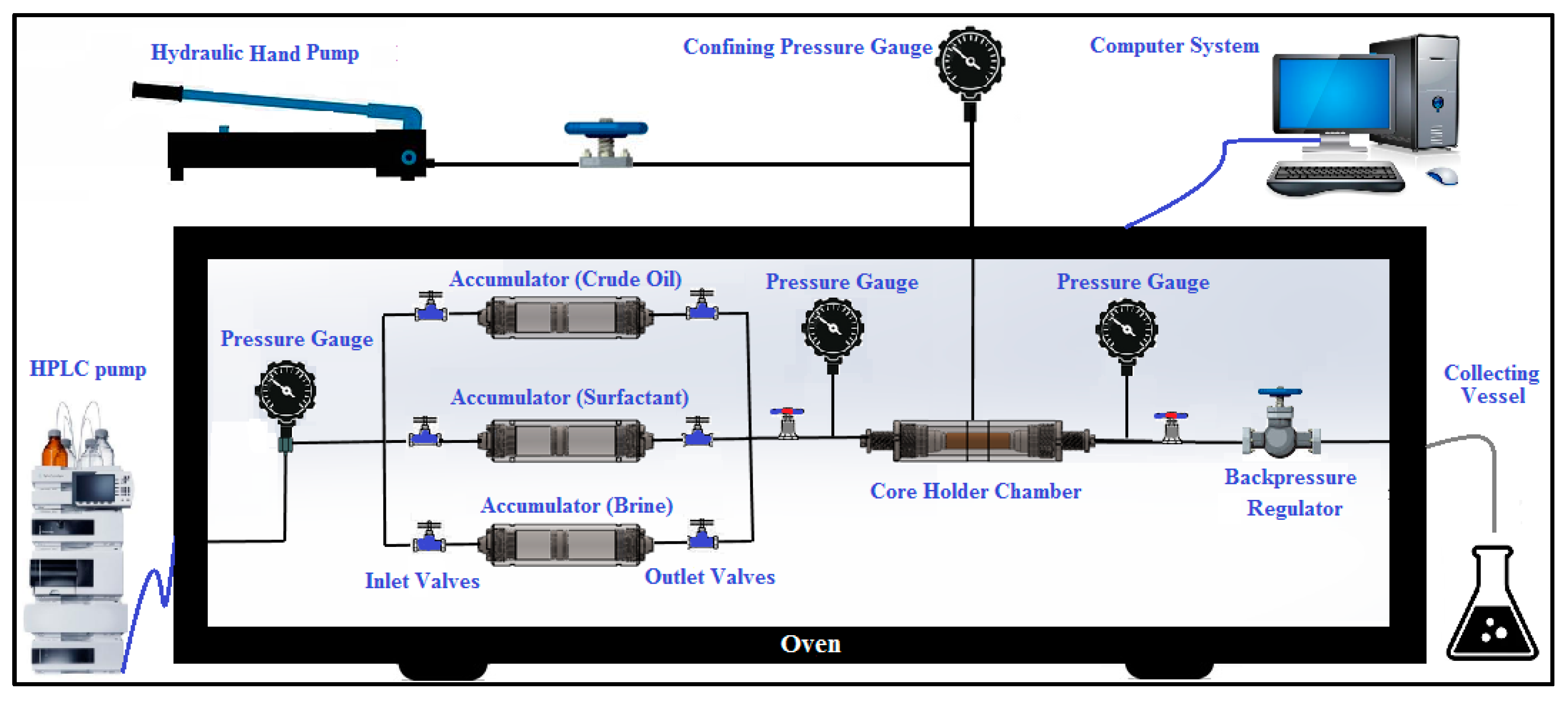 Processes 11 01361 g006 Processes 11 01361 g006