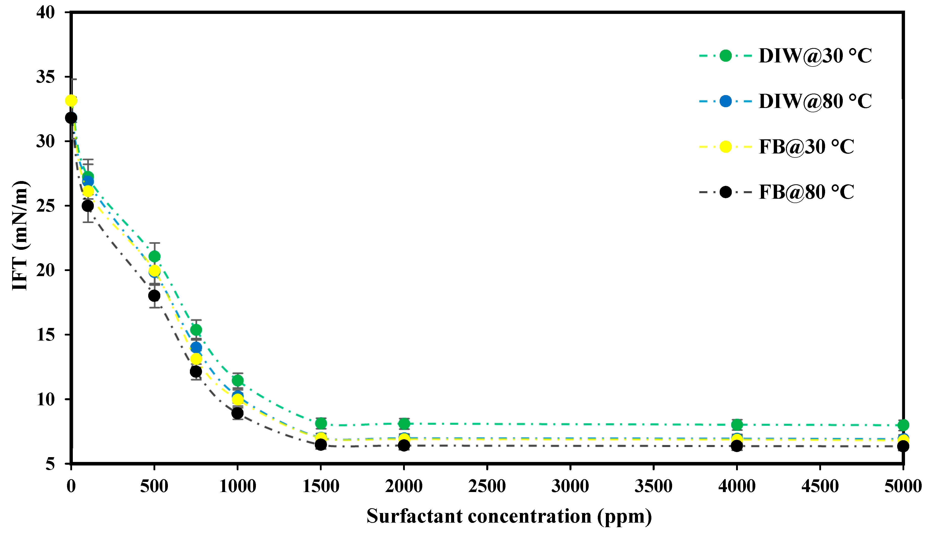 Processes 11 01361 g011 Processes 11 01361 g011