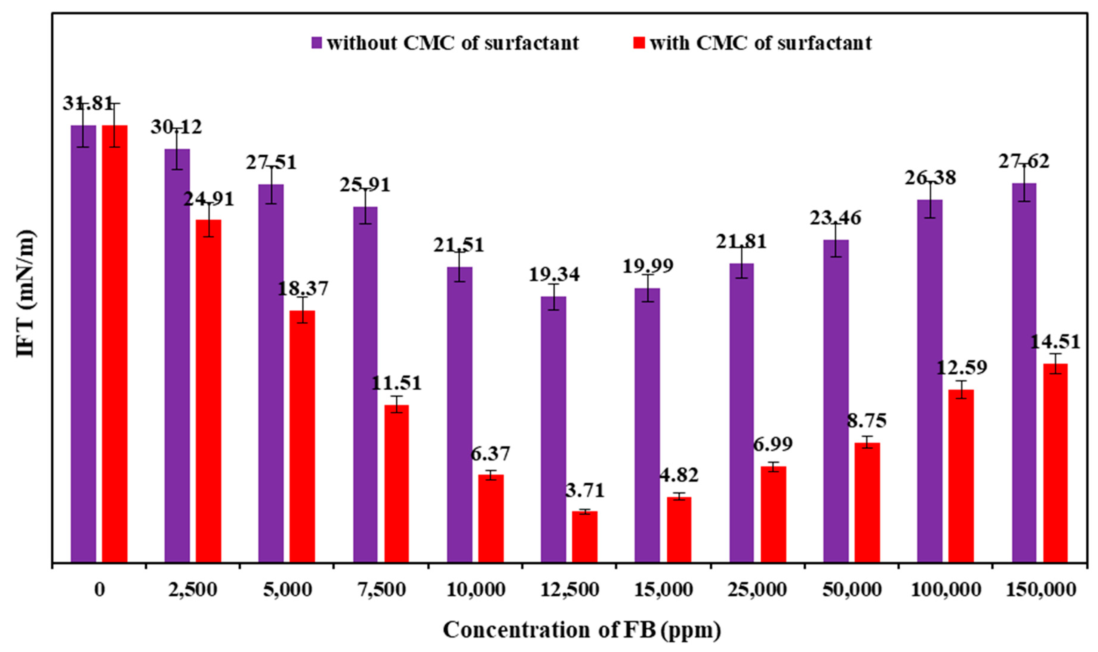 Processes 11 01361 g013 Processes 11 01361 g013