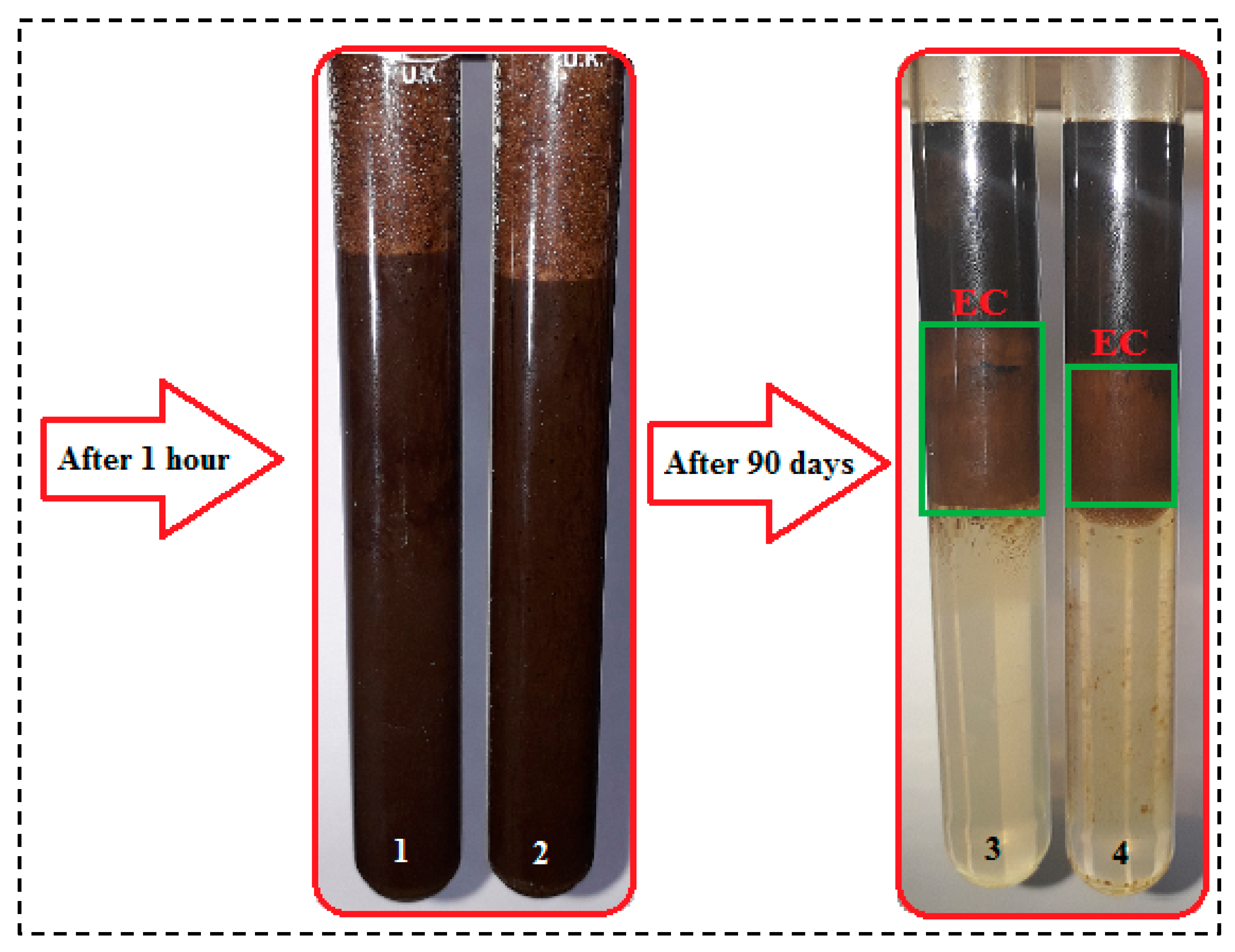 Processes 11 01361 g017 Processes 11 01361 g017