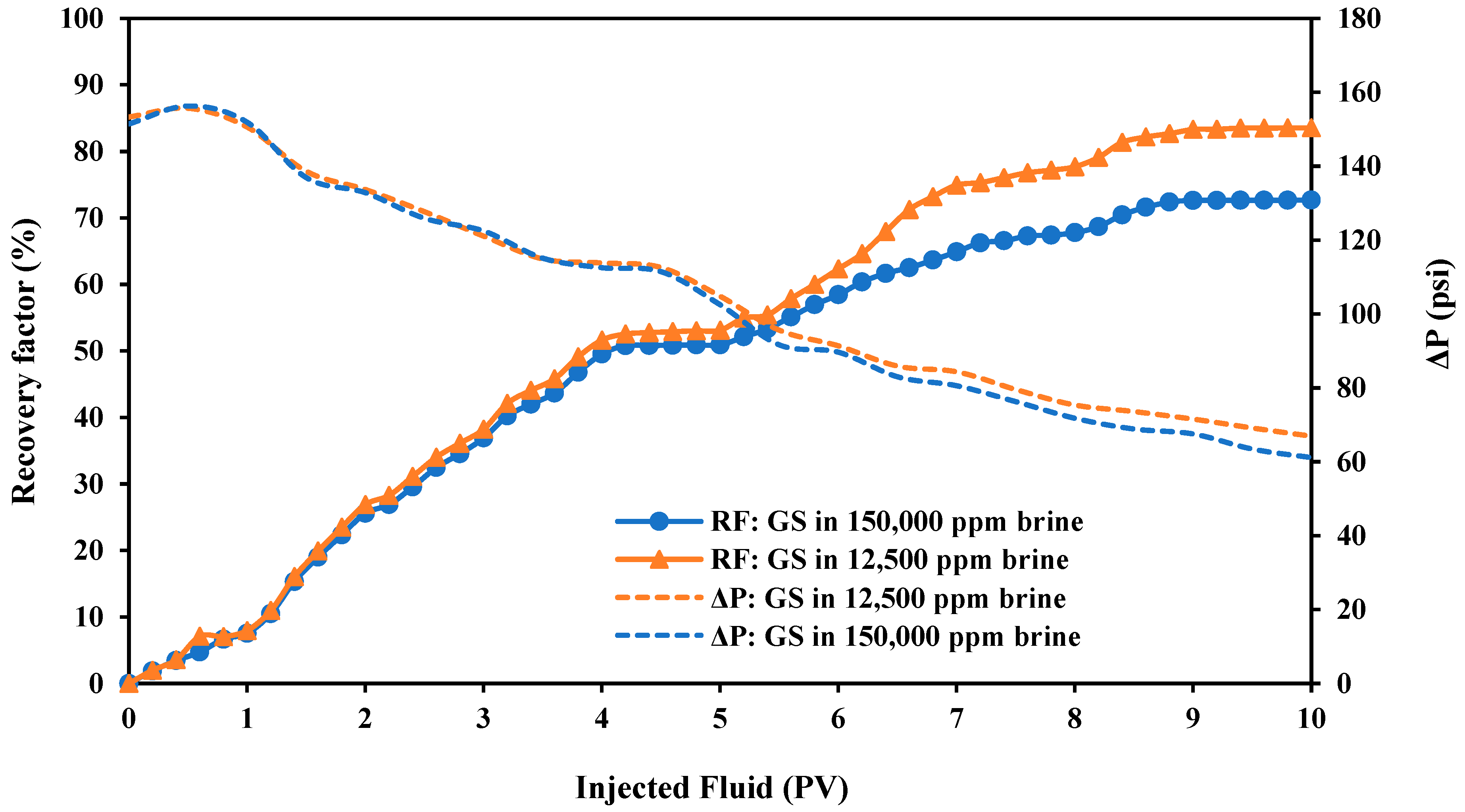 Processes 11 01361 g018 Processes 11 01361 g018