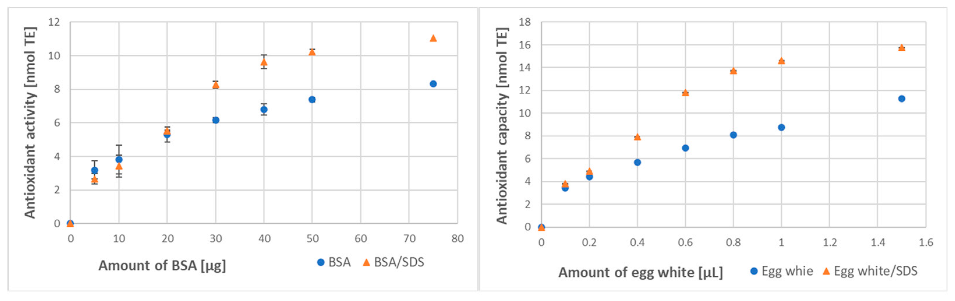 Processes 11 01362 g001 Processes 11 01362 g001
