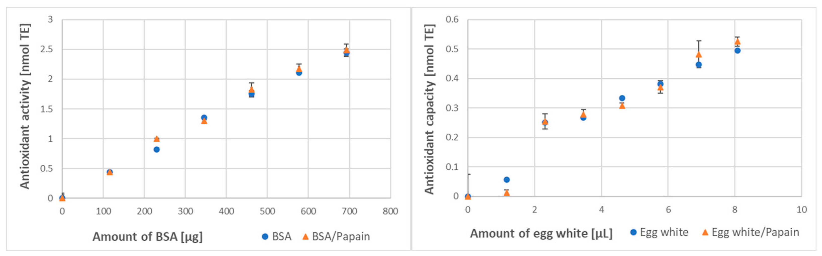 Processes 11 01362 g004 Processes 11 01362 g004