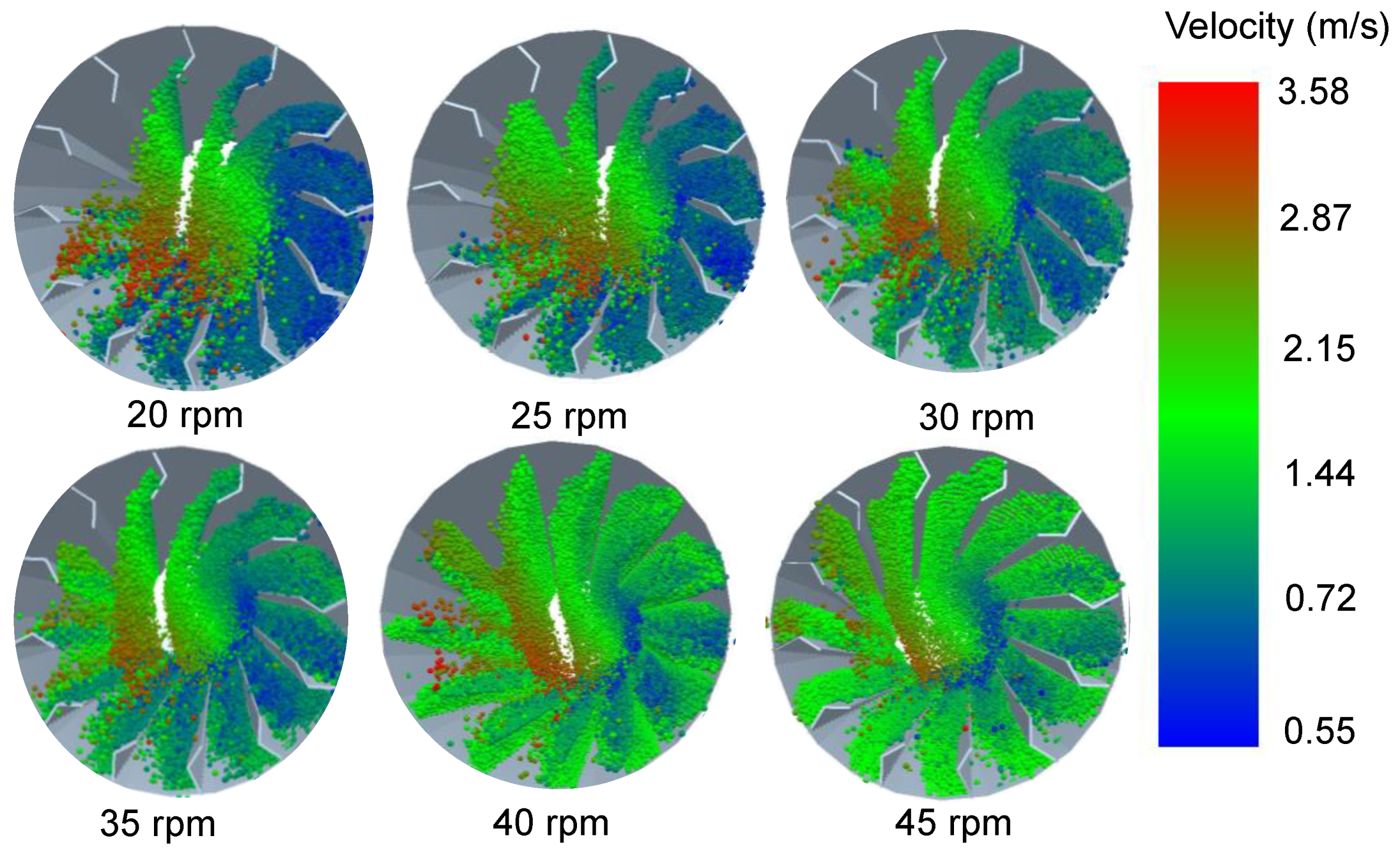 Processes 11 01363 g006 Processes 11 01363 g006