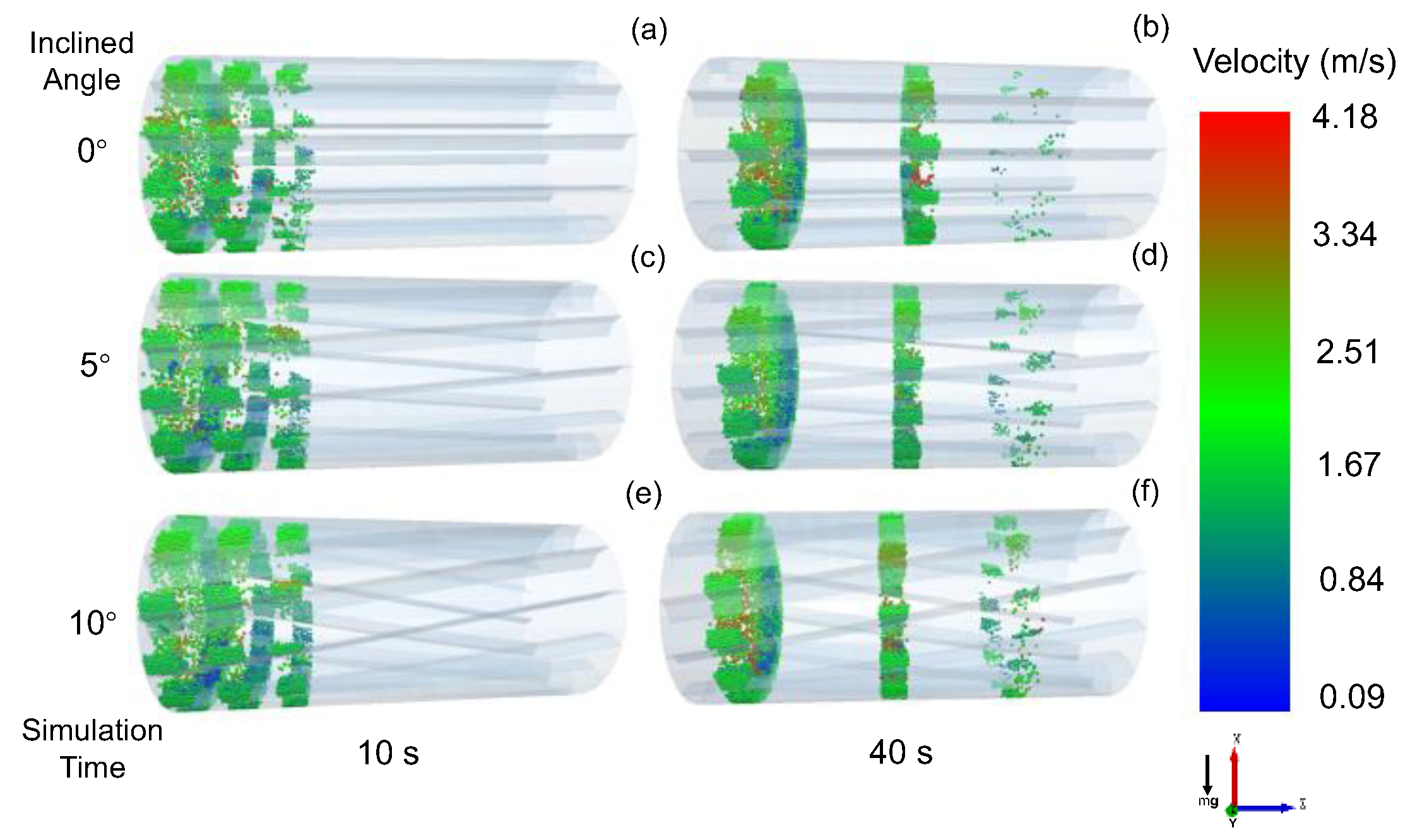Processes 11 01363 g013 Processes 11 01363 g013