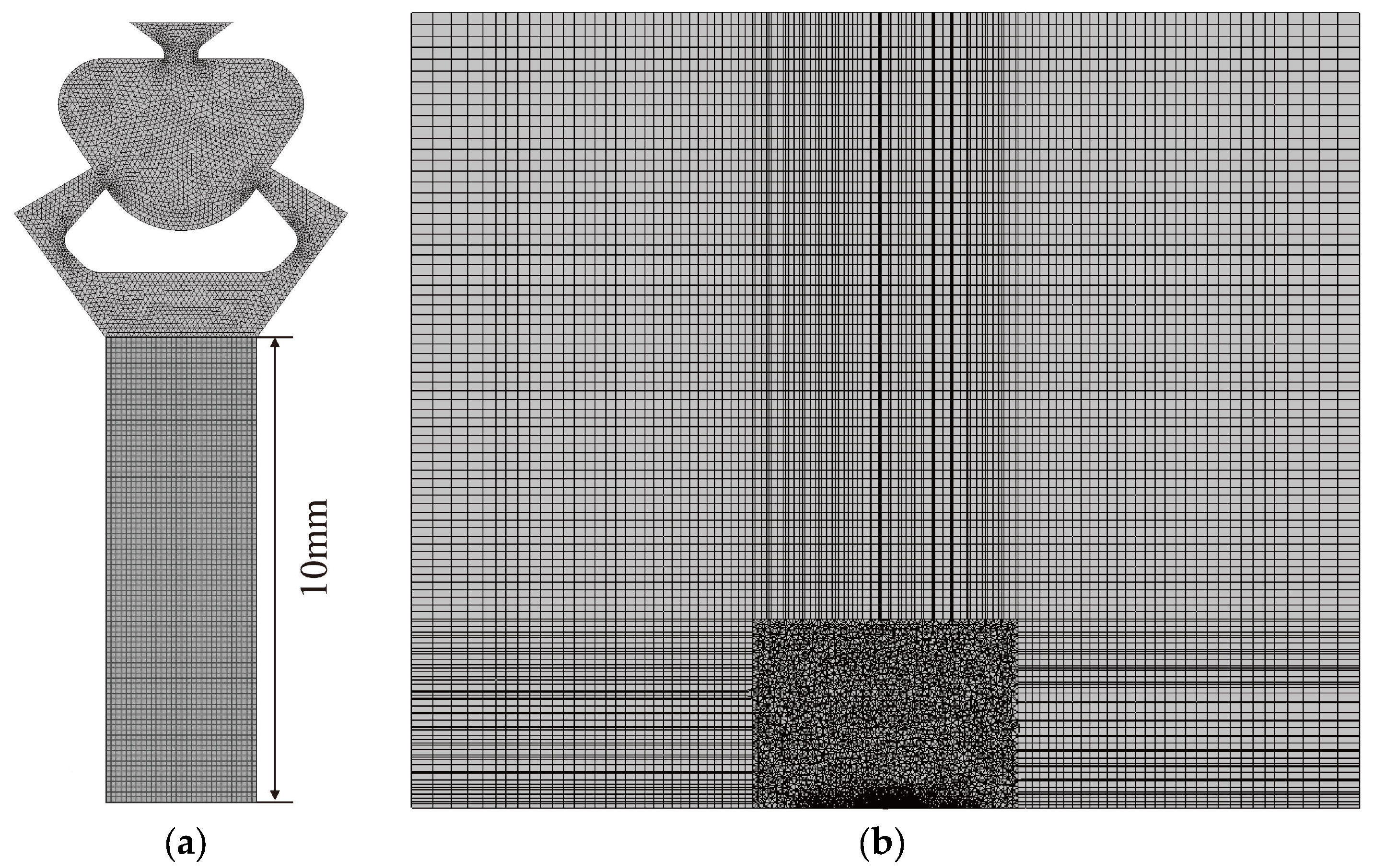 Processes 11 01364 g003