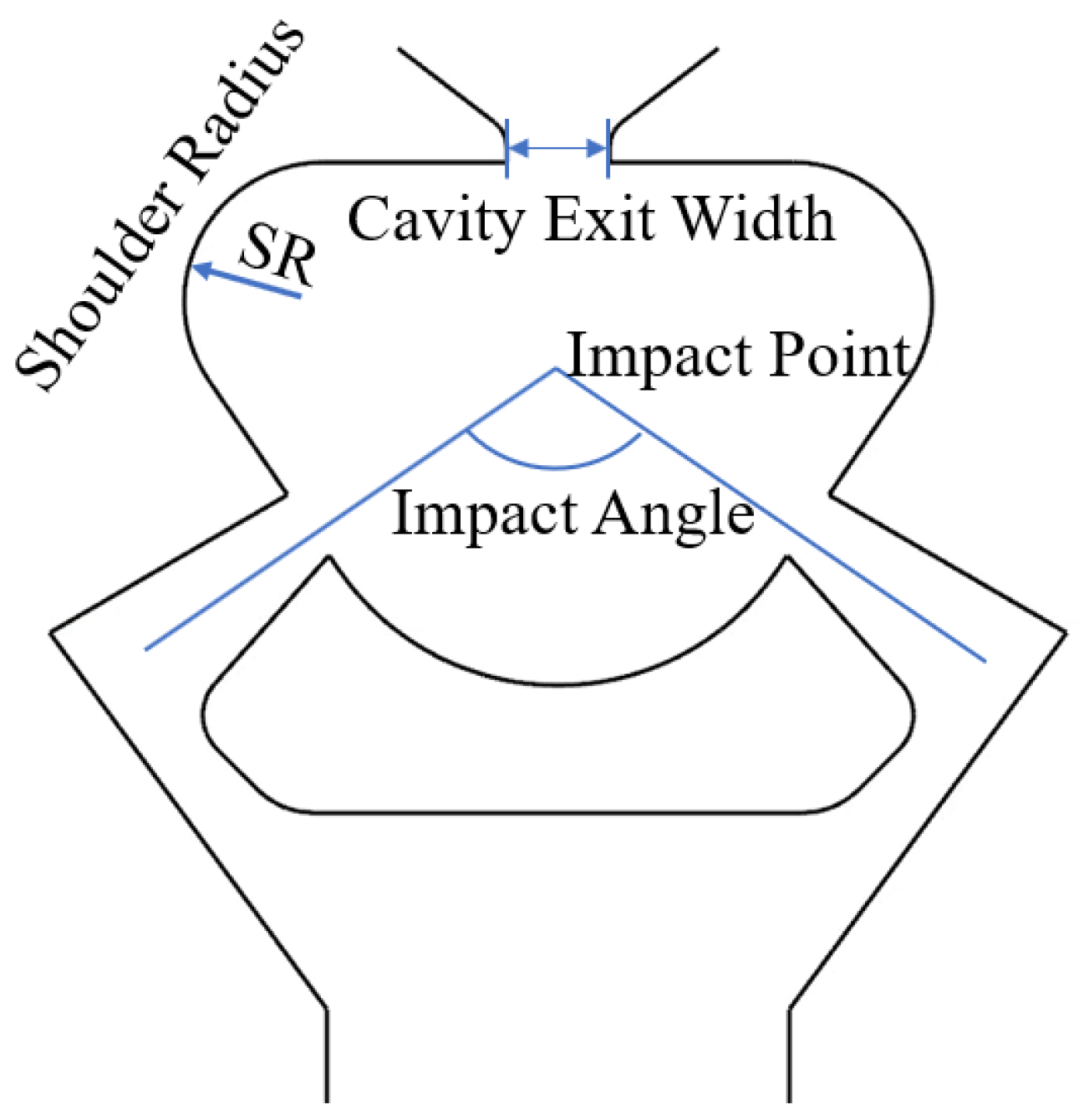 Processes 11 01364 g008
