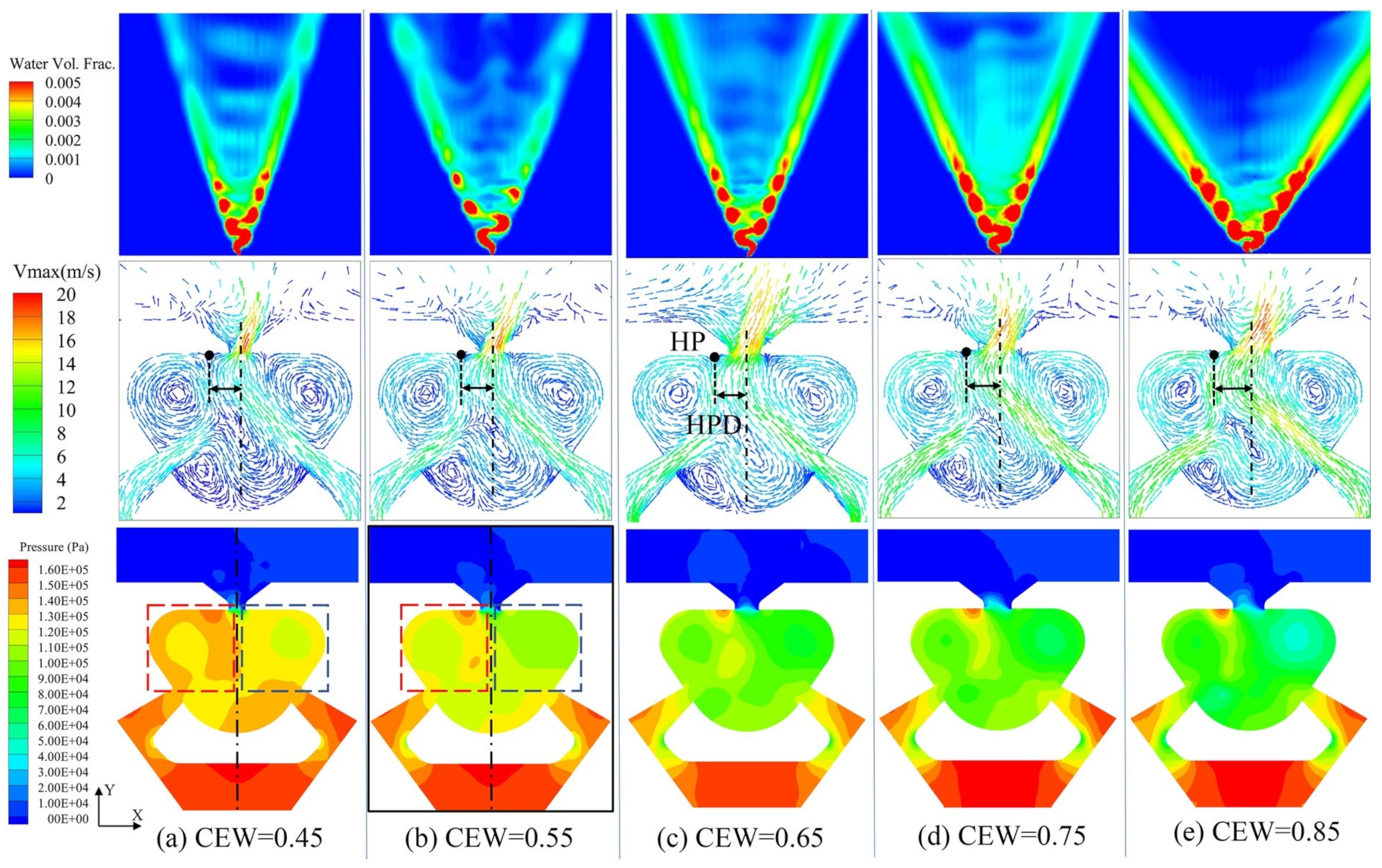 Processes 11 01364 g011