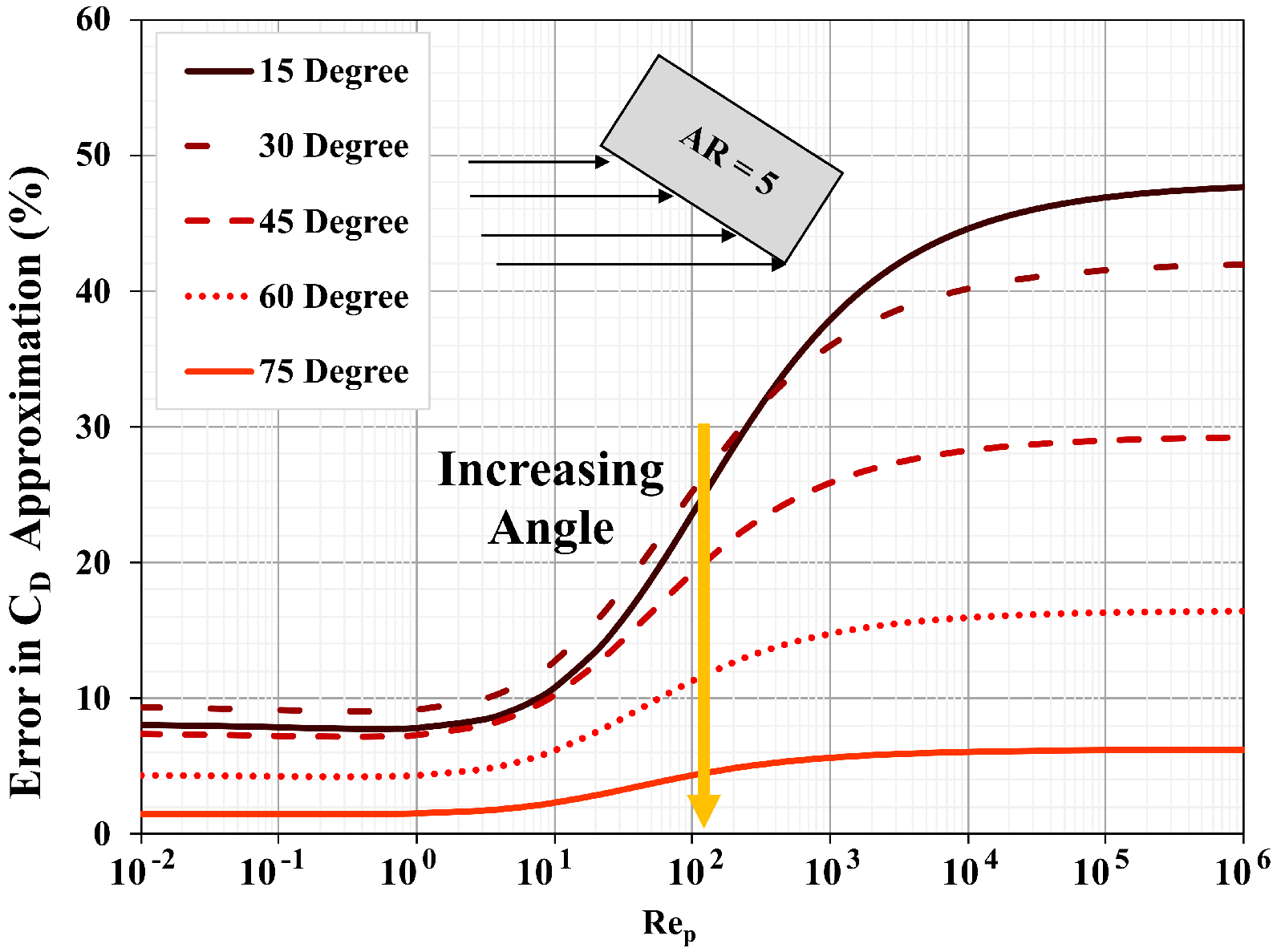 Processes 11 01369 g002 Processes 11 01369 g002