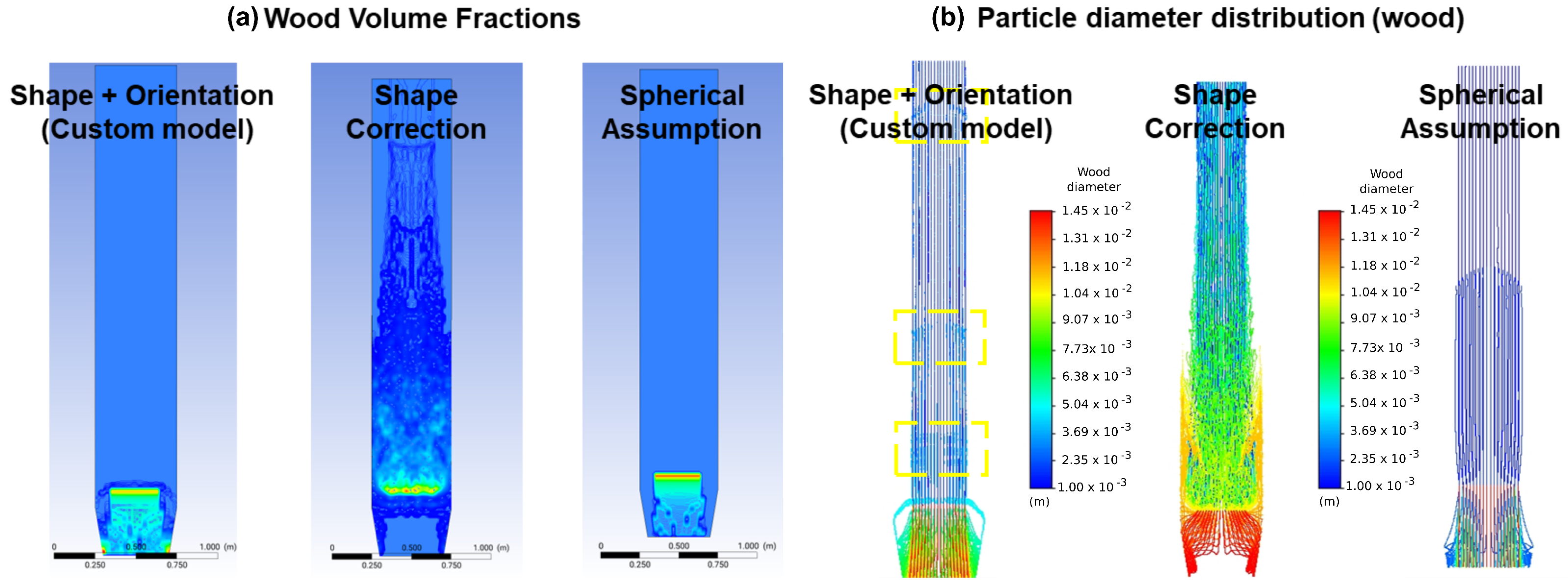 Processes 11 01369 g005 Processes 11 01369 g005