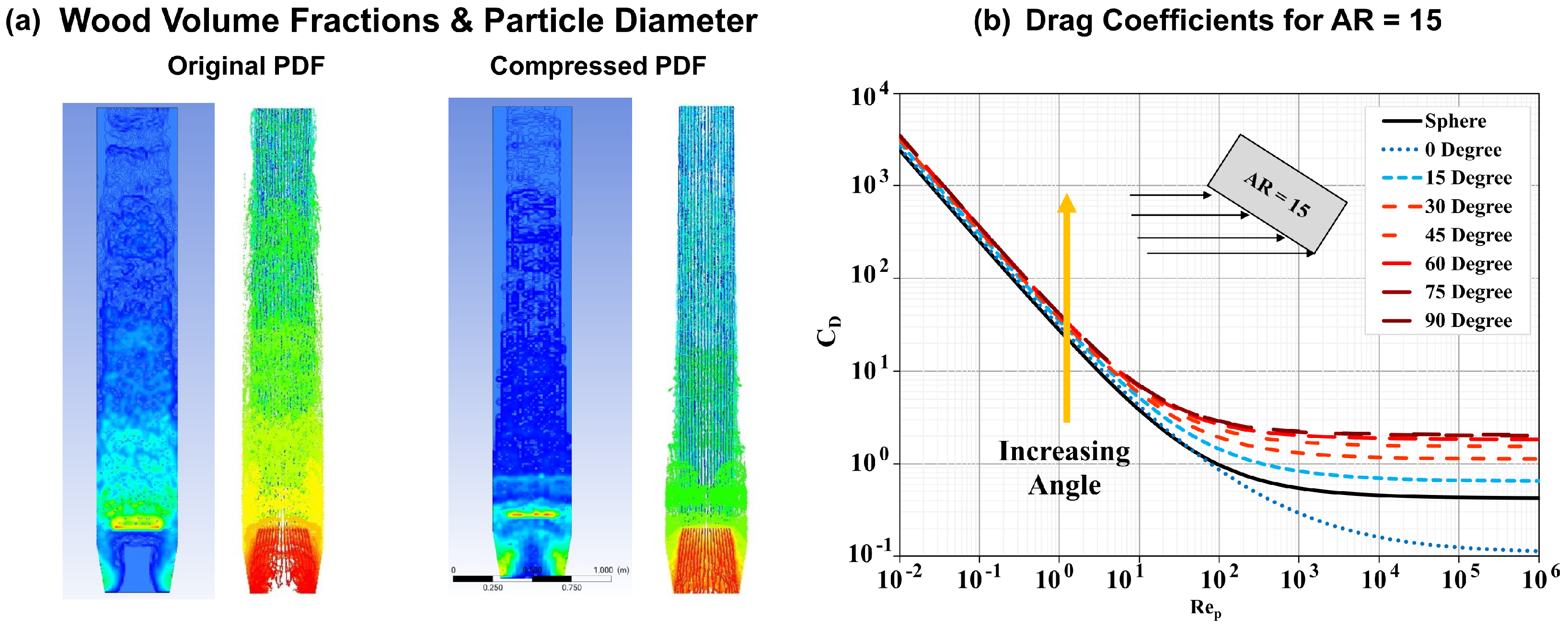 Processes 11 01369 g007 Processes 11 01369 g007