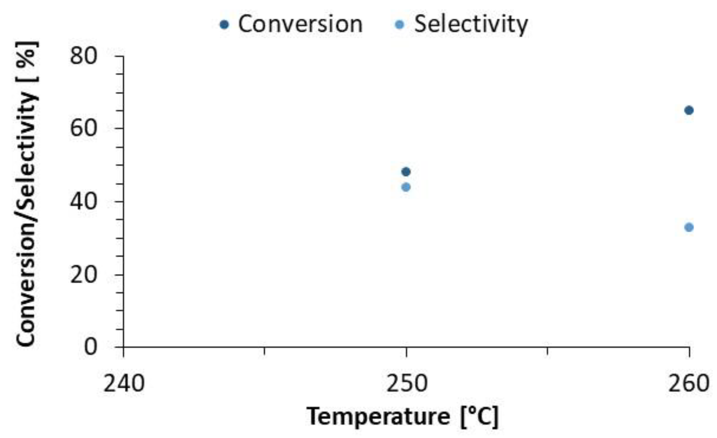 Processes 11 01372 g003 Processes 11 01372 g003