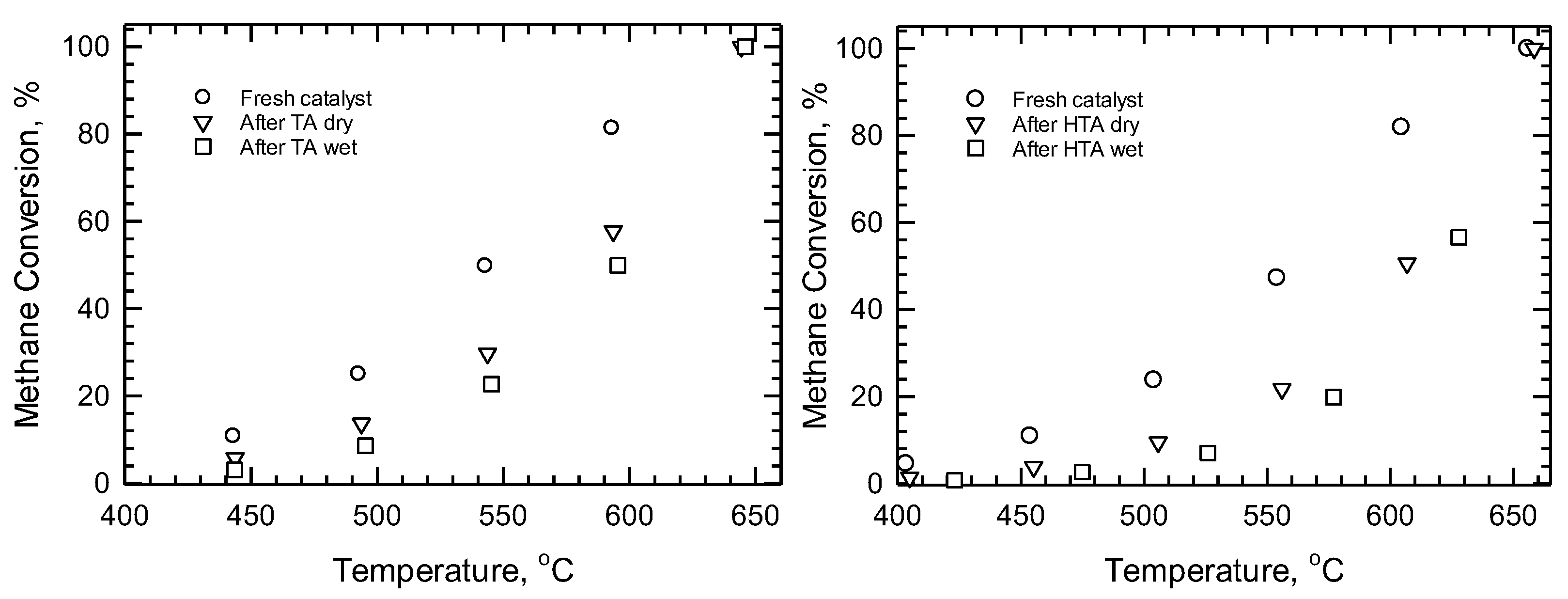 Processes 11 01373 g002 Processes 11 01373 g002