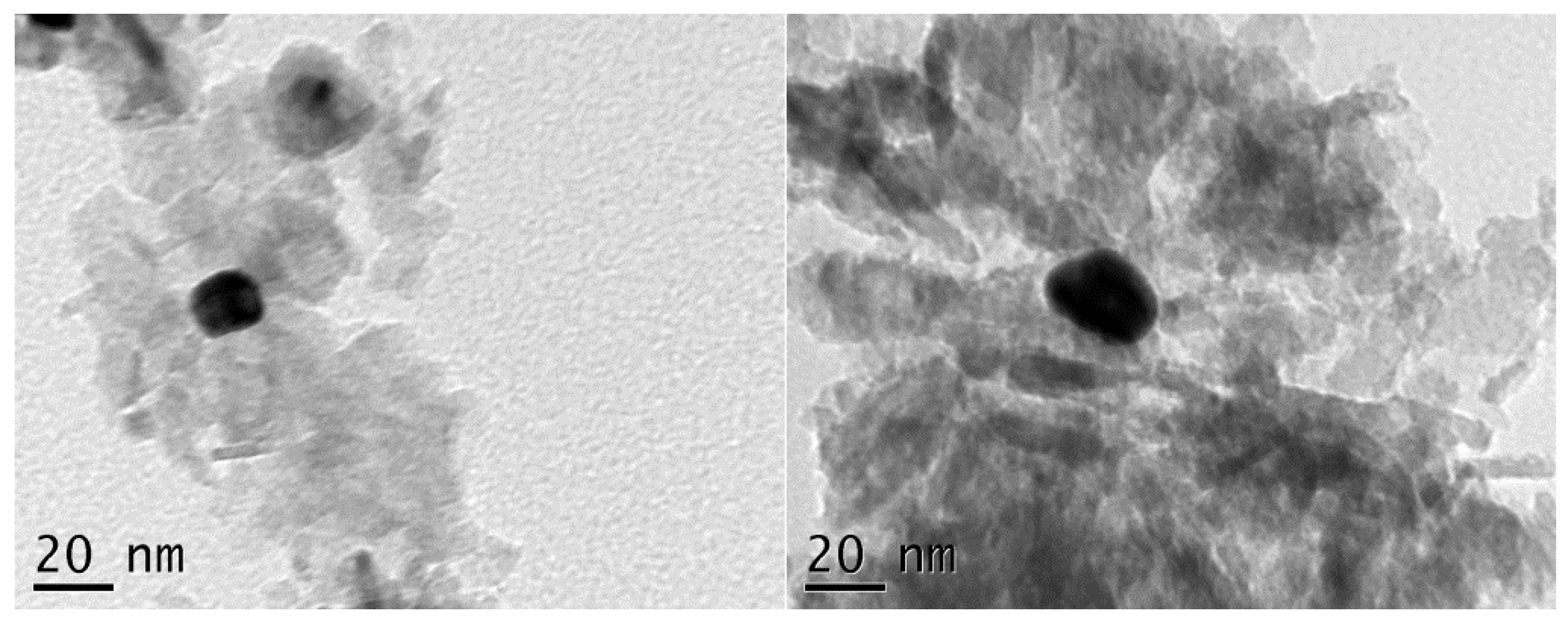 Processes 11 01373 g017 Processes 11 01373 g017