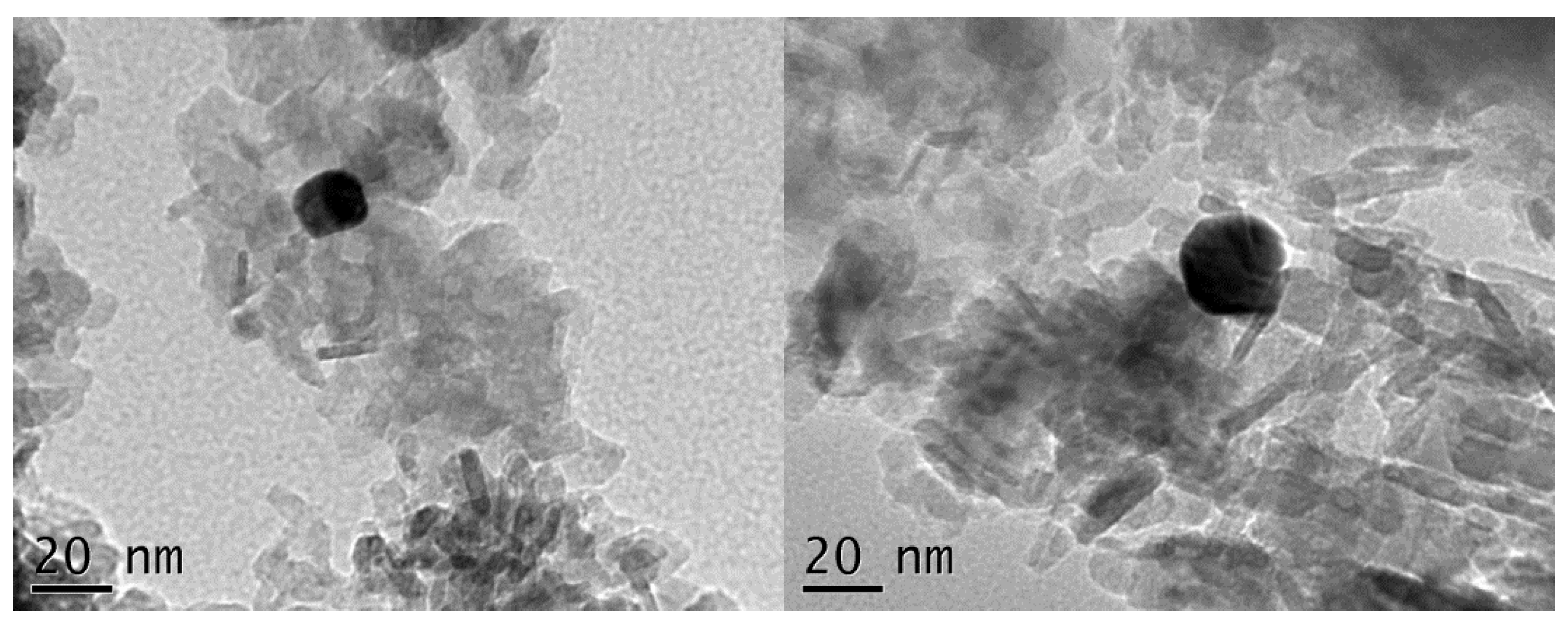 Processes 11 01373 g018 Processes 11 01373 g018