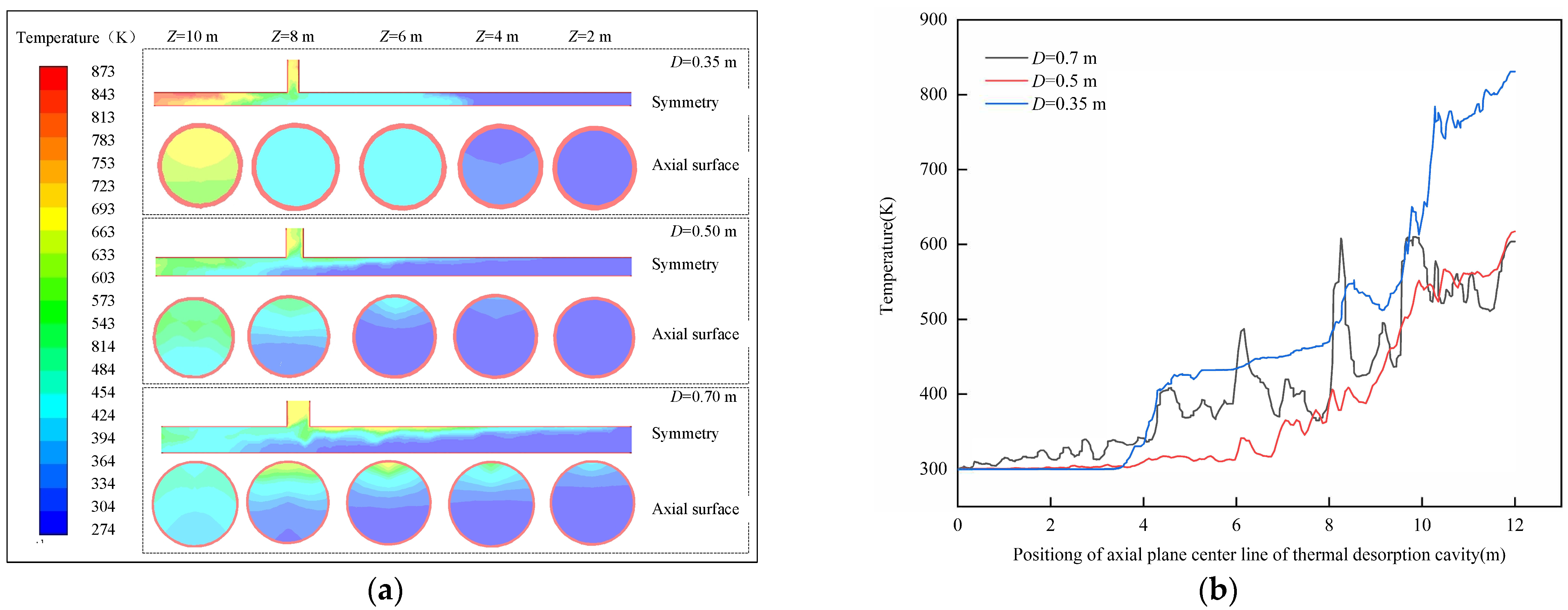 Processes 11 01374 g004
