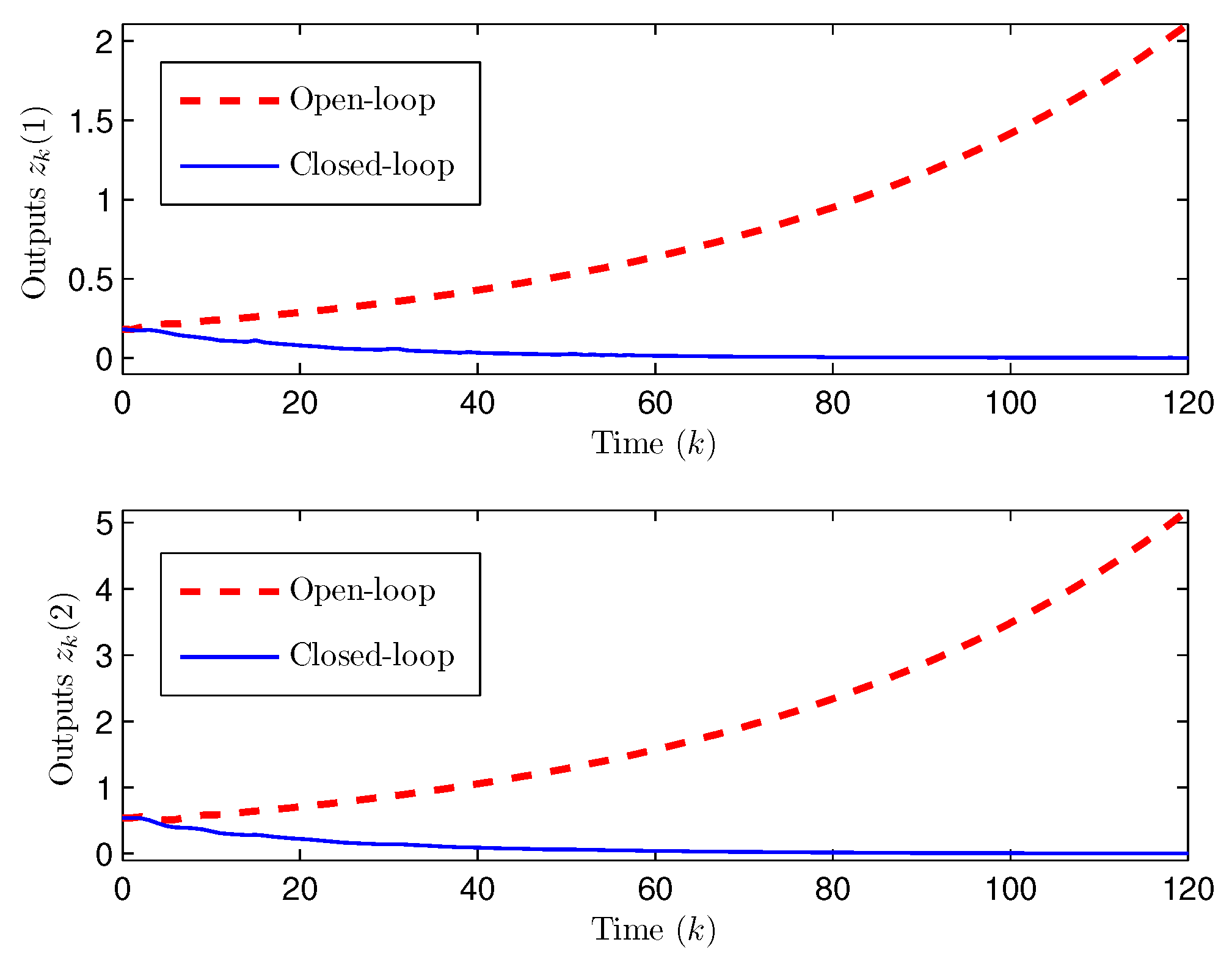Processes 11 01375 g003