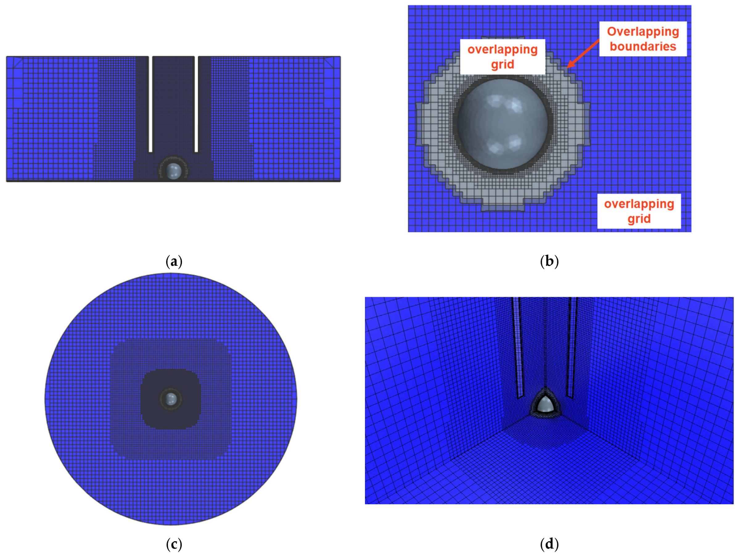 Processes 11 01376 g004 Processes 11 01376 g004