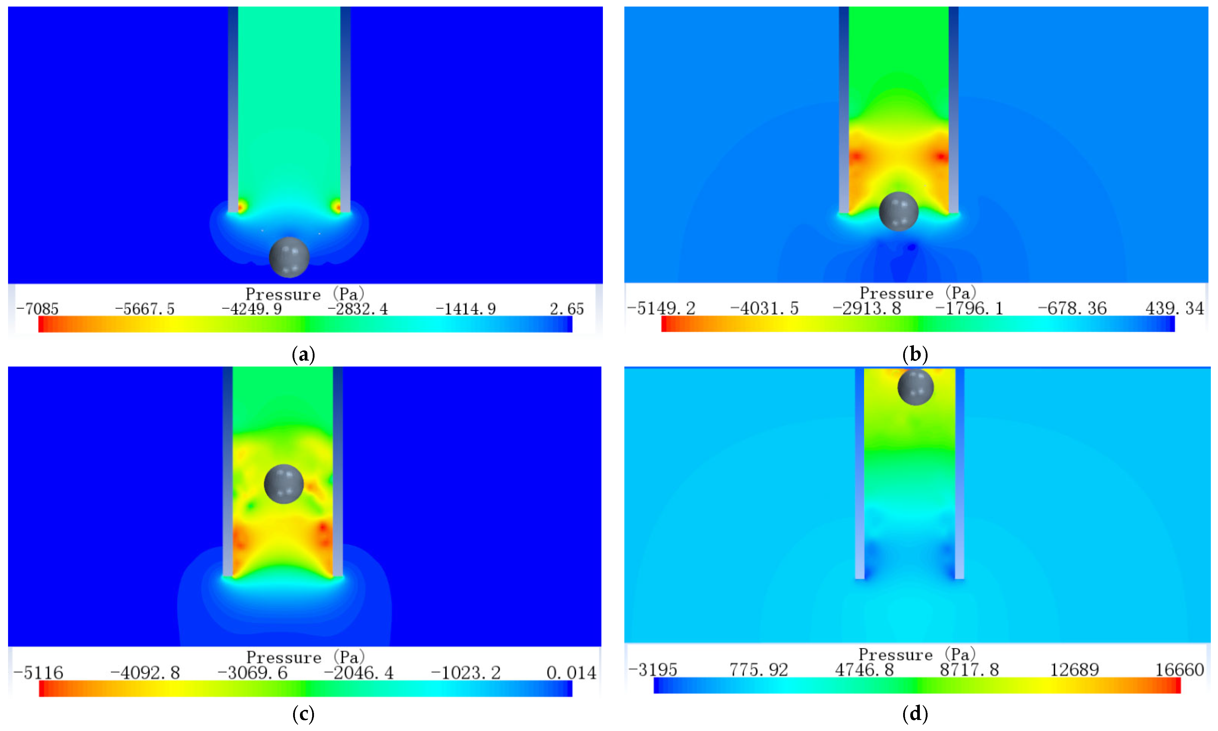 Processes 11 01376 g008 Processes 11 01376 g008