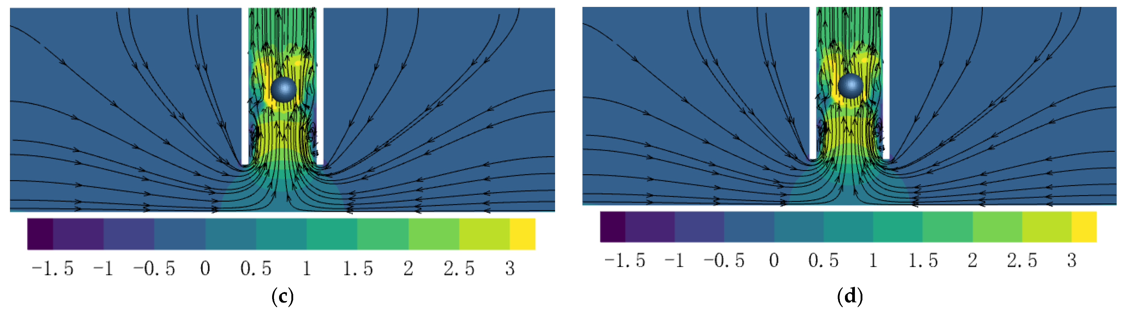 Processes 11 01376 g009b Processes 11 01376 g009b