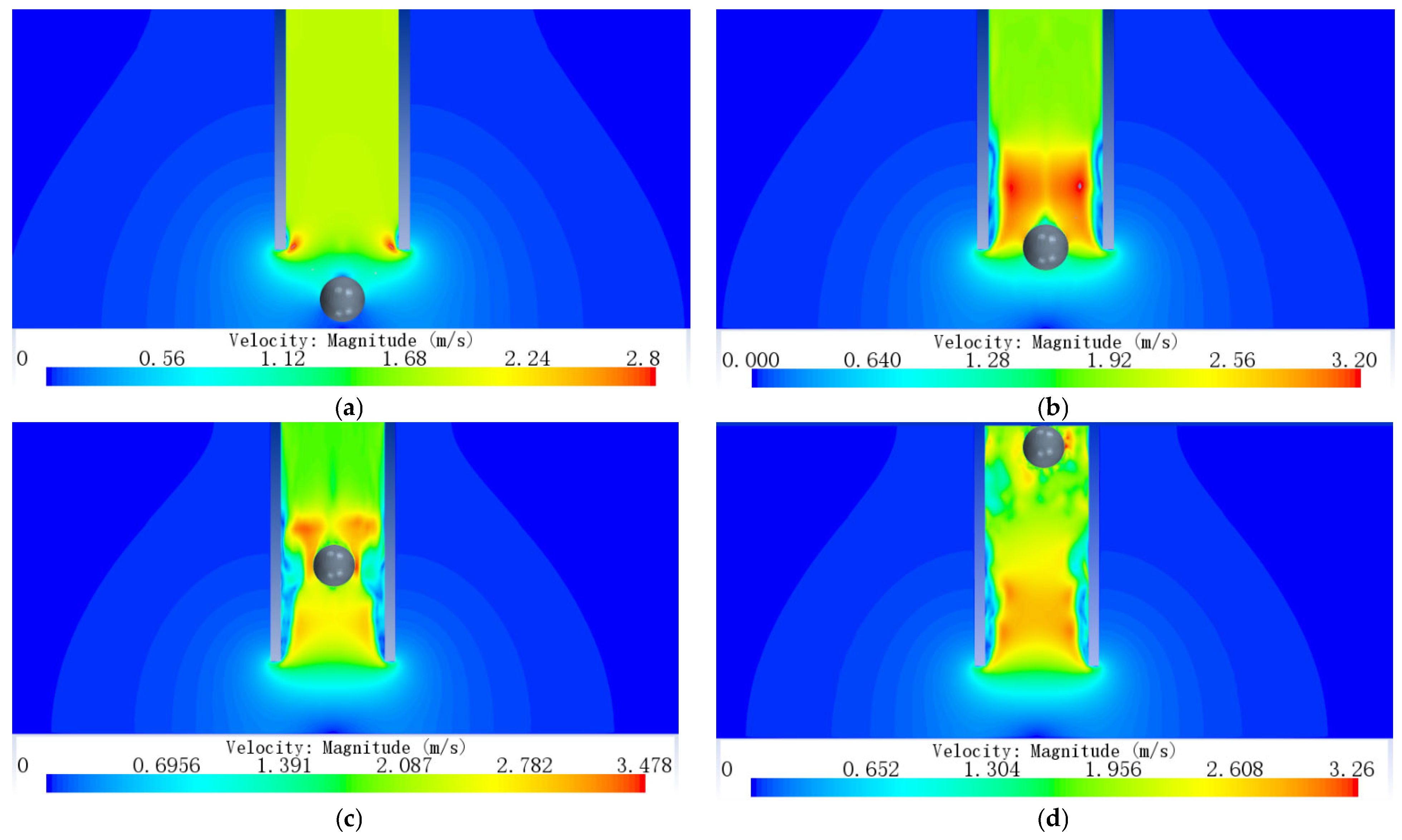 Processes 11 01376 g010 Processes 11 01376 g010