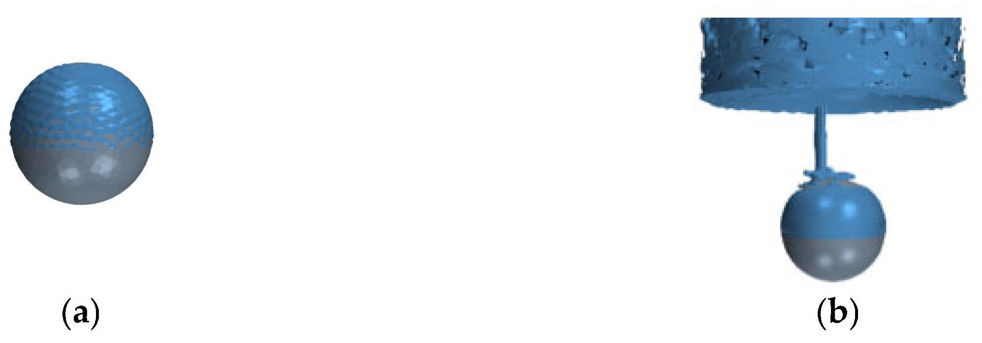 Processes 11 01376 g011a Processes 11 01376 g011a