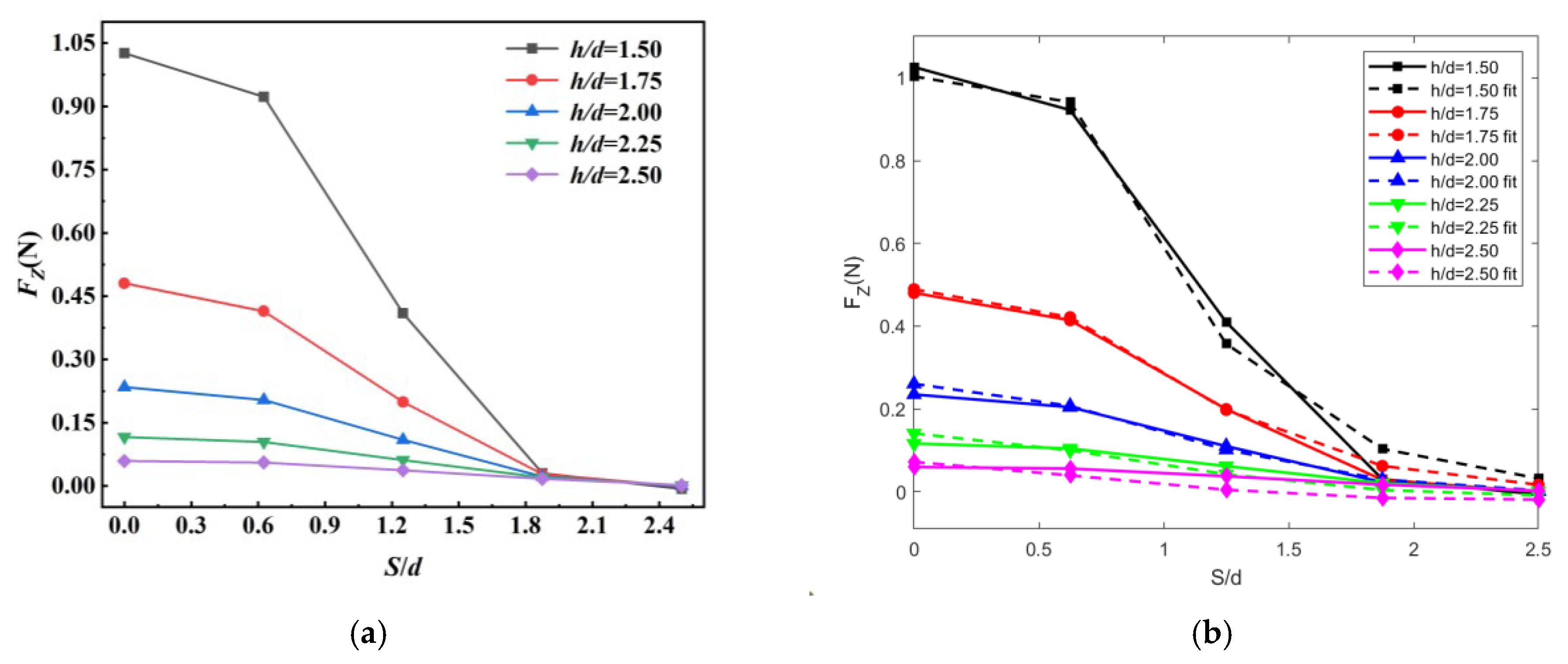 Processes 11 01376 g016 Processes 11 01376 g016