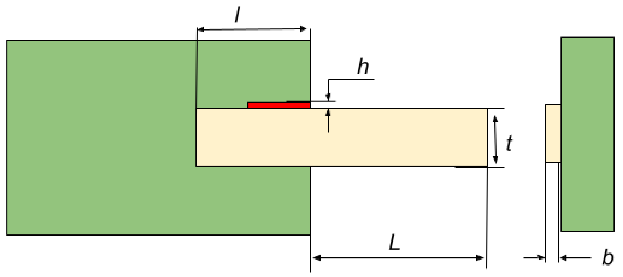 Processes 11 01380 g007